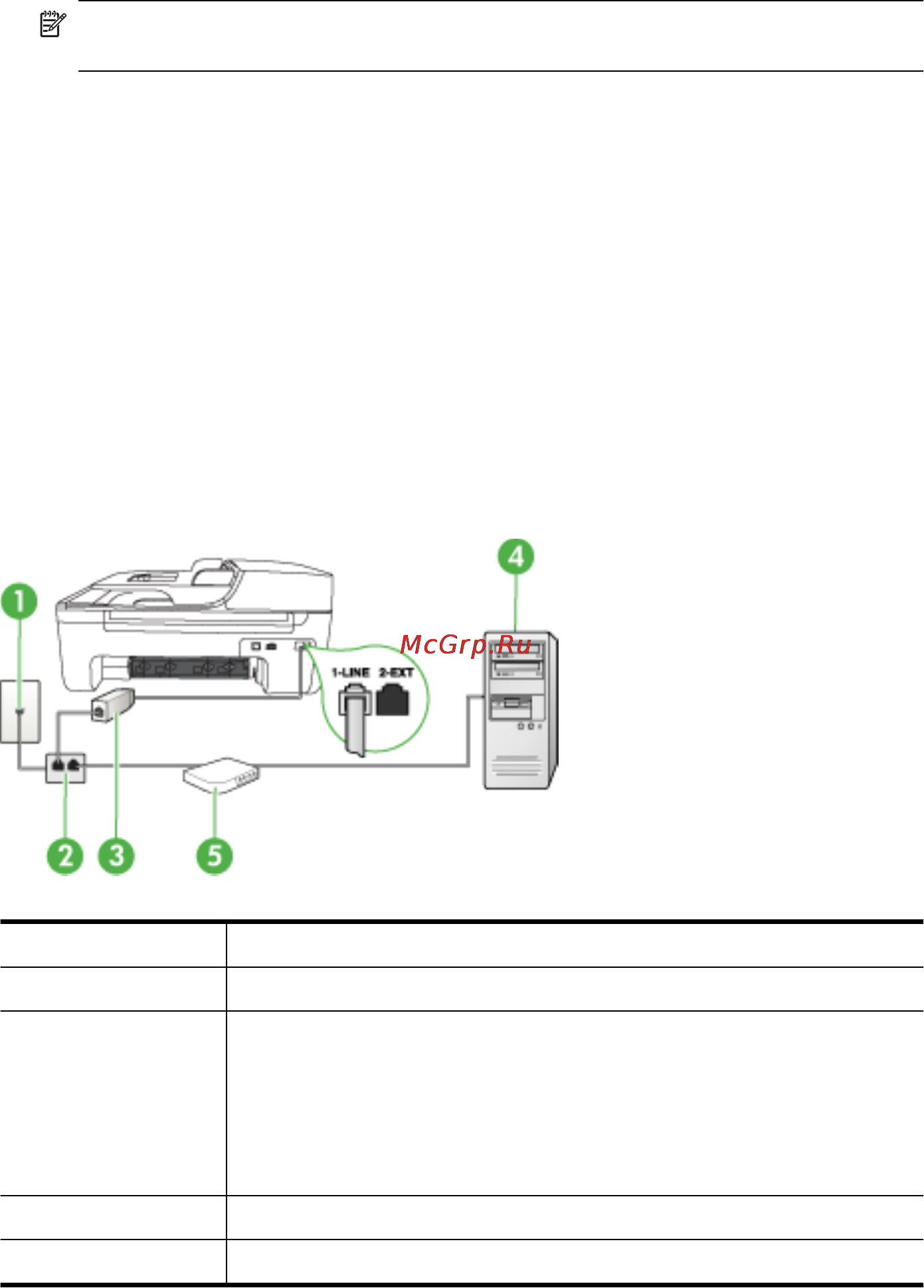 HP OFFICEJET 4500 Desktop [209/254] Настройка устройства для работы с модемом dsl adsl