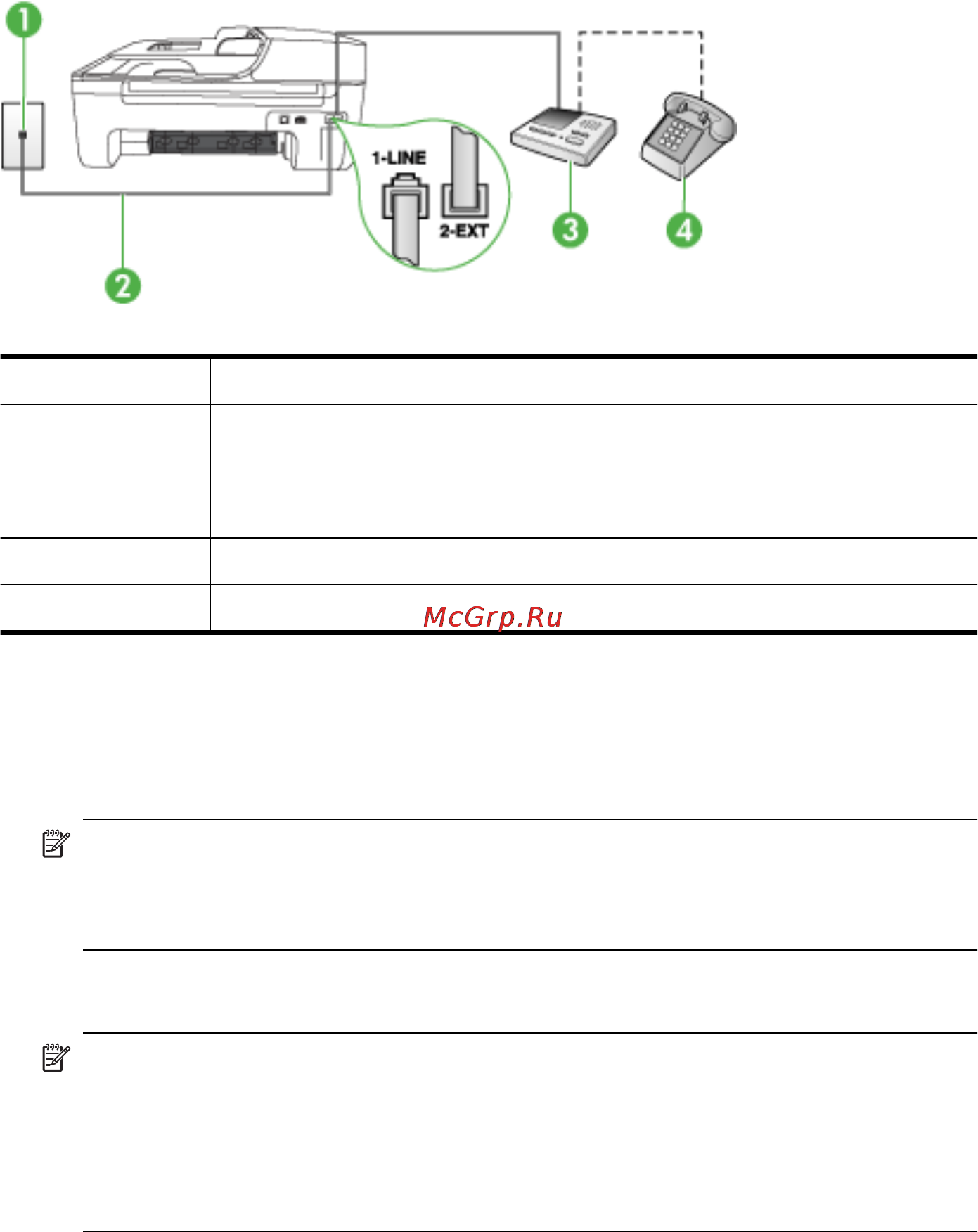 HP OFFICEJET 4500 Desktop [214/254] Вариант i общая линия для голосовых факсимильных вызовов с автоответчиком