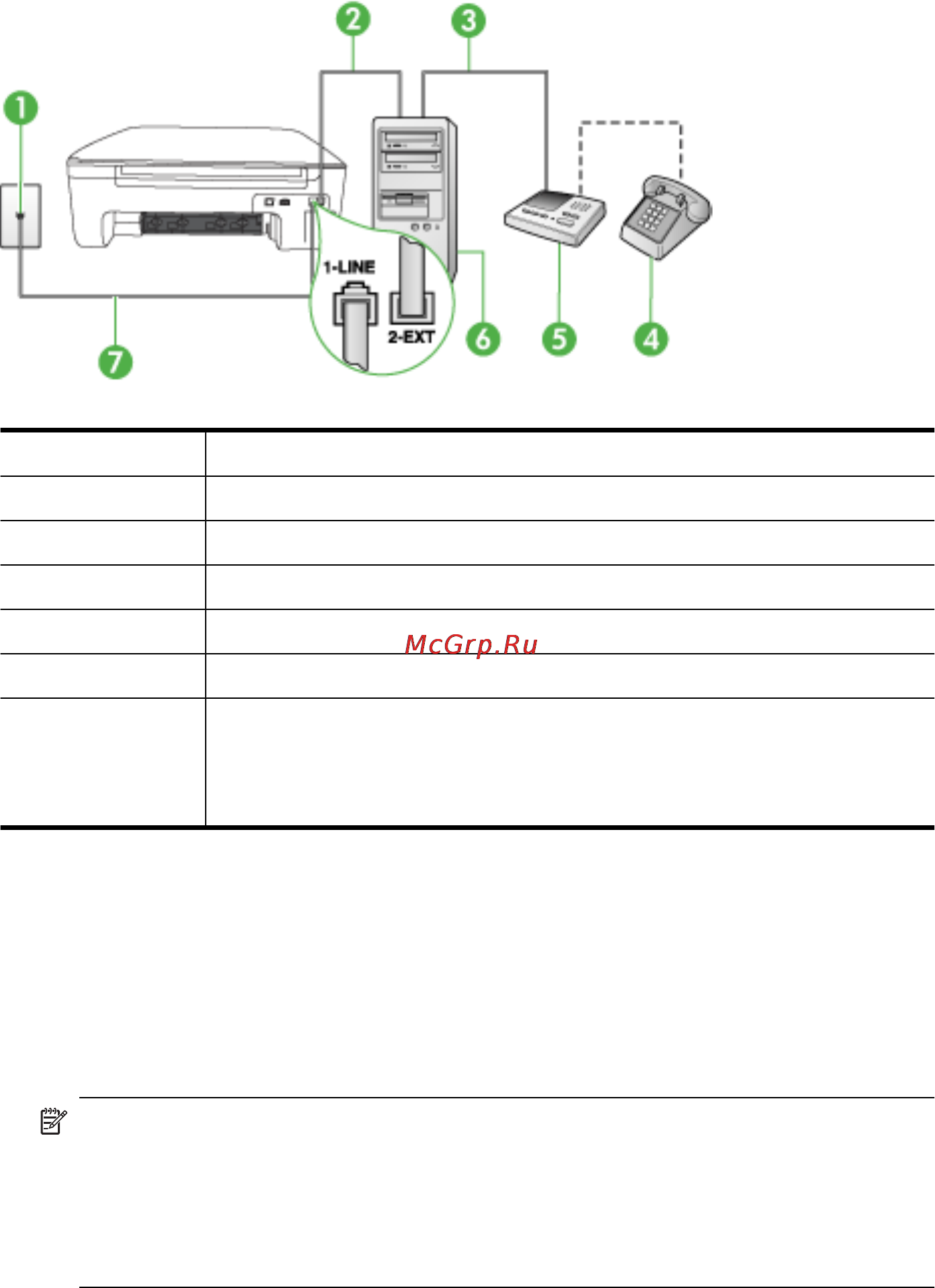 HP OFFICEJET 4500 Desktop [216/254] Вид устройства сзади