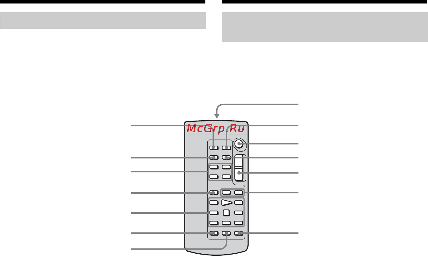 Sony DCR-TRV60E [298/304] Delar och kontroller oбознaчeниe дeтaлeй и оpгaнов yпpaвлeния