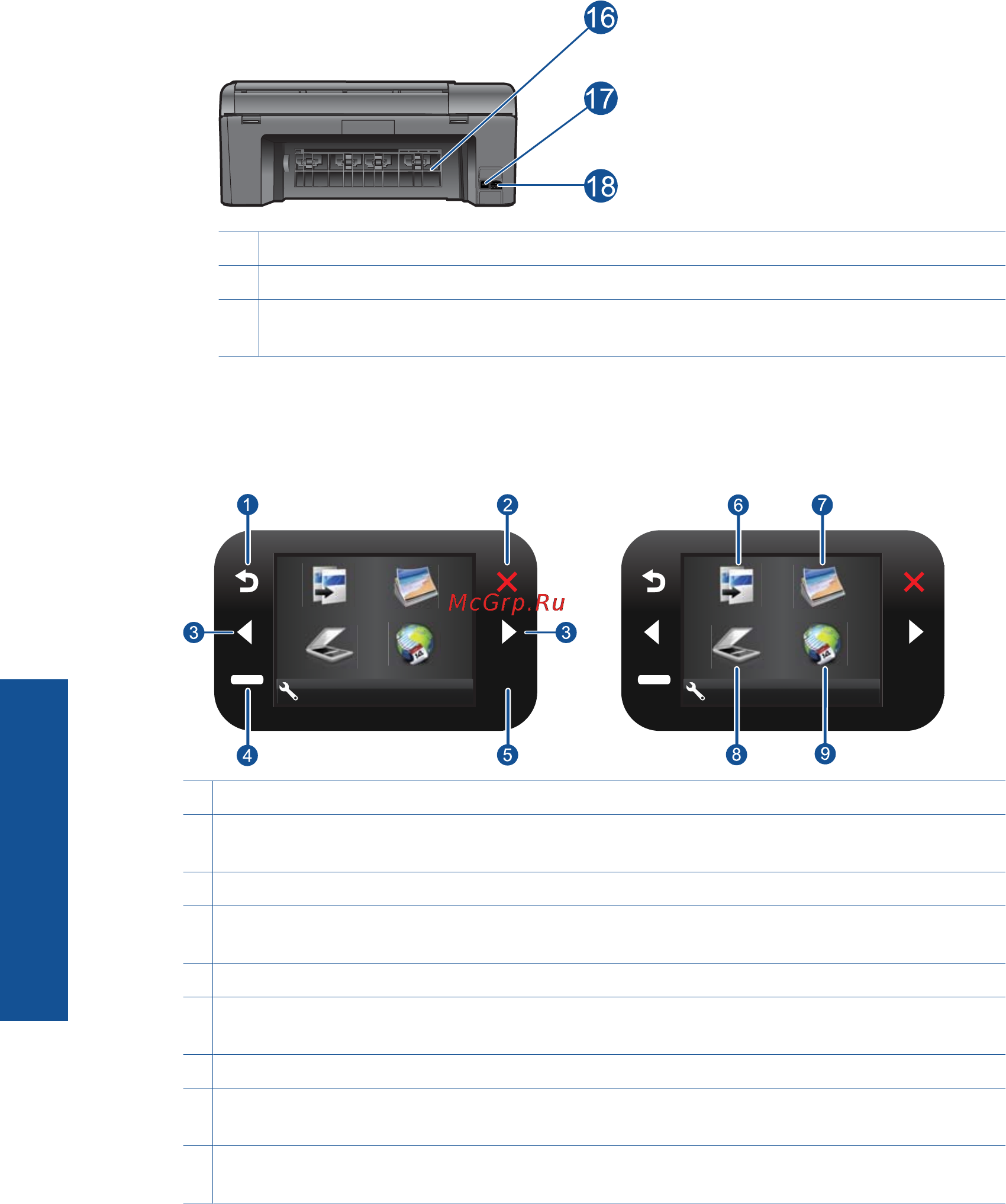 HP PHOTOSMART B010B [8/60] Функции панели управления
