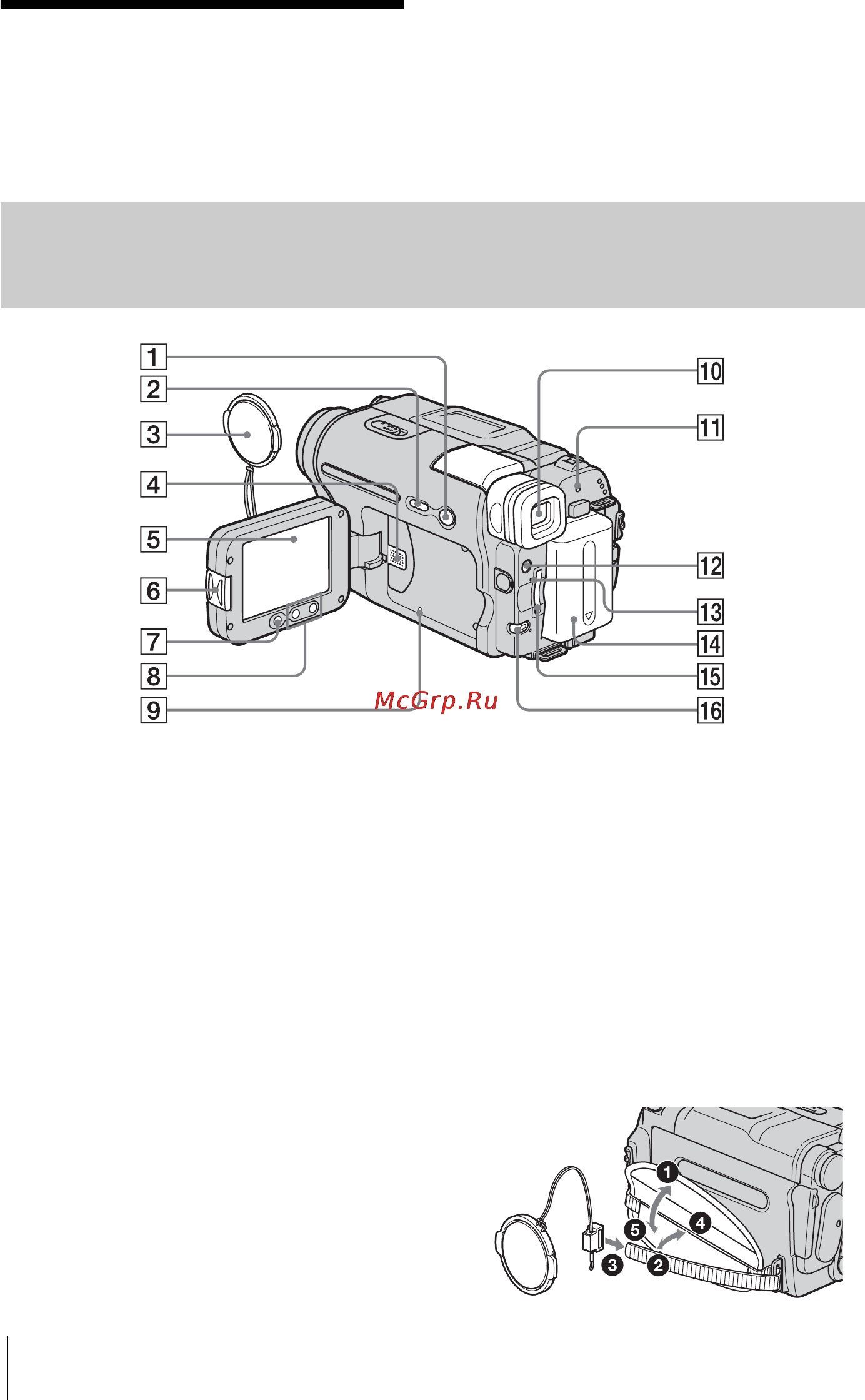 Sony DCR-TRV480E [306/316] Краткий справочник