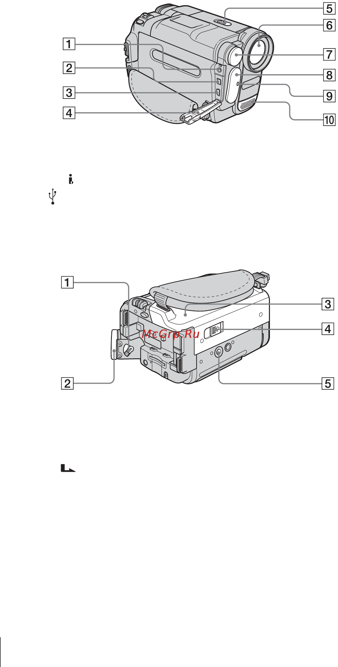 Sony DCR-TRV480E Инструкция по эксплуатации онлайн [308/316] 15655