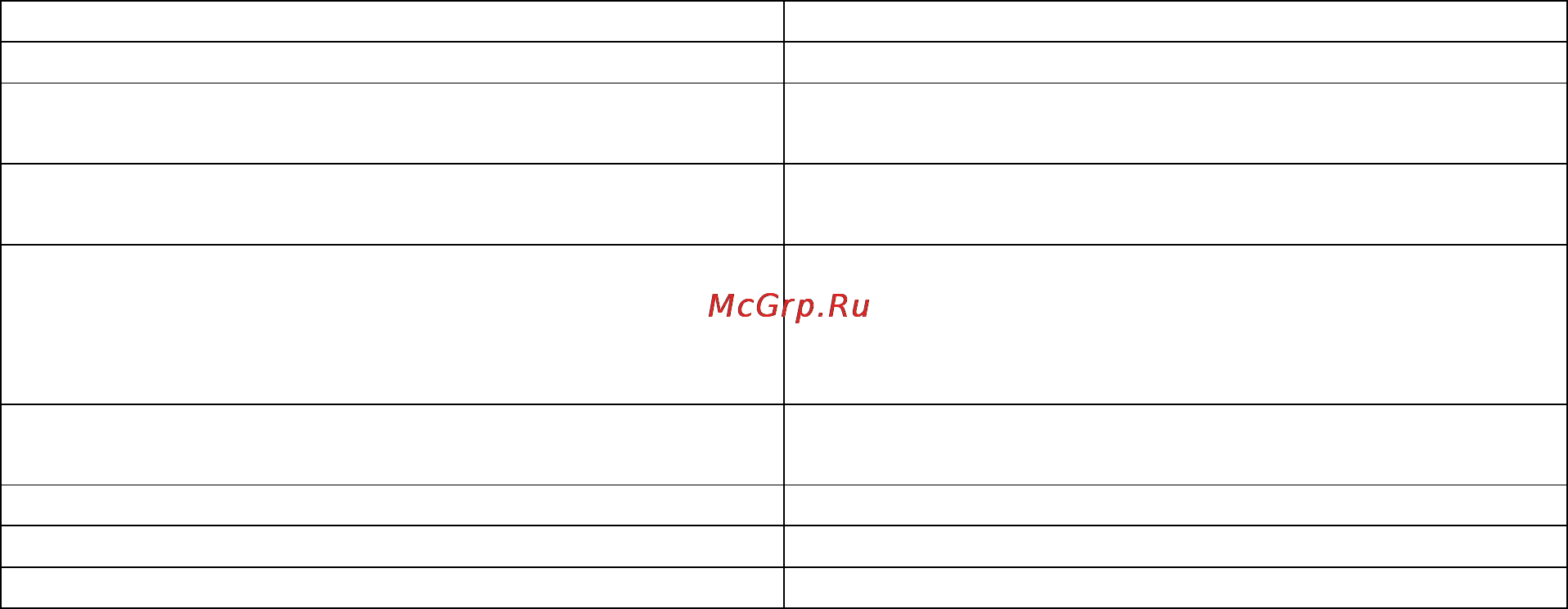 Explay L88 4Gb Blue [20/25] Глава 5 возможные неисправности и их устранение