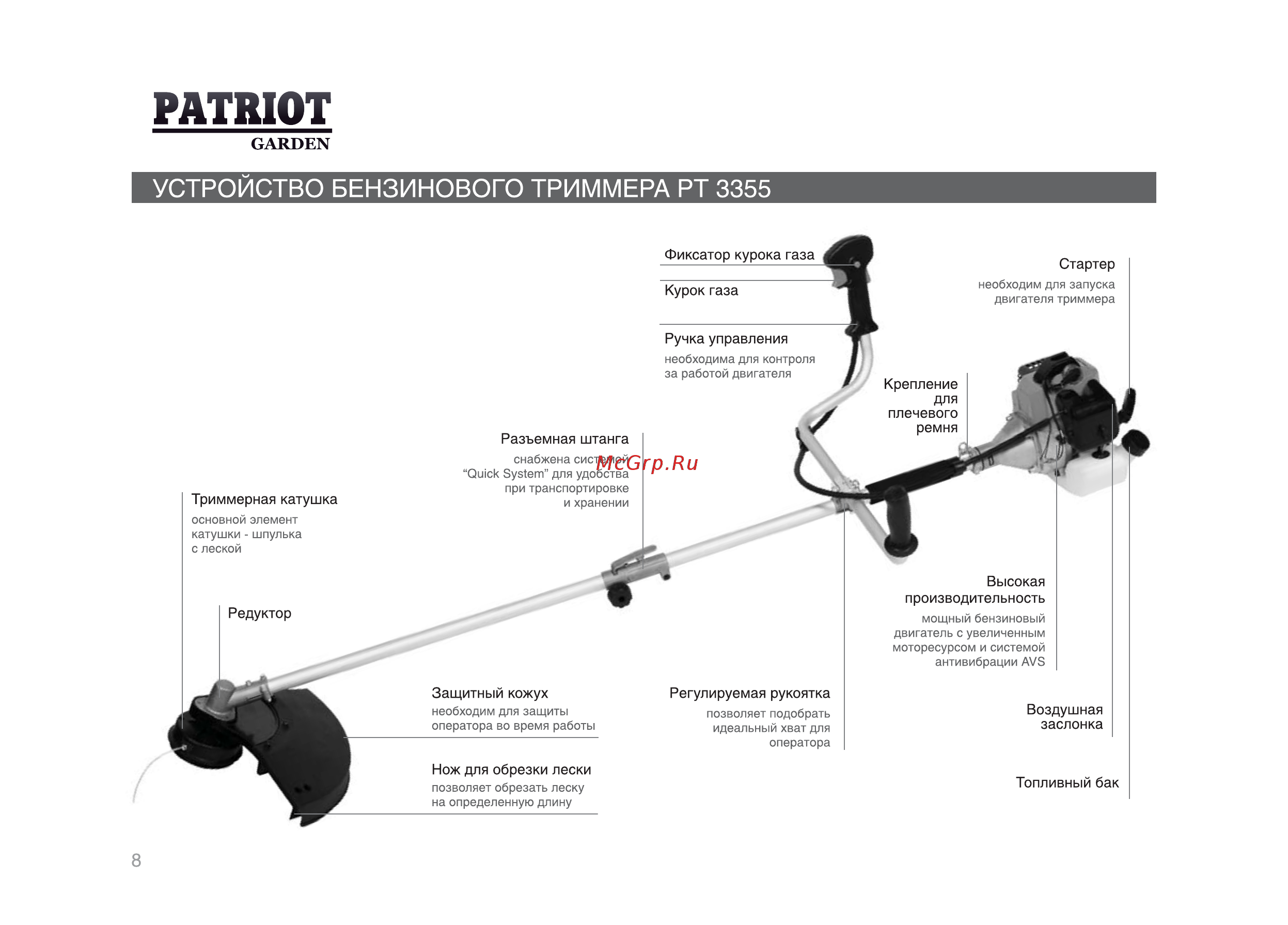 Patriot Garden PT 3355 [7/29] Устройство бензинового триммера рт 3355