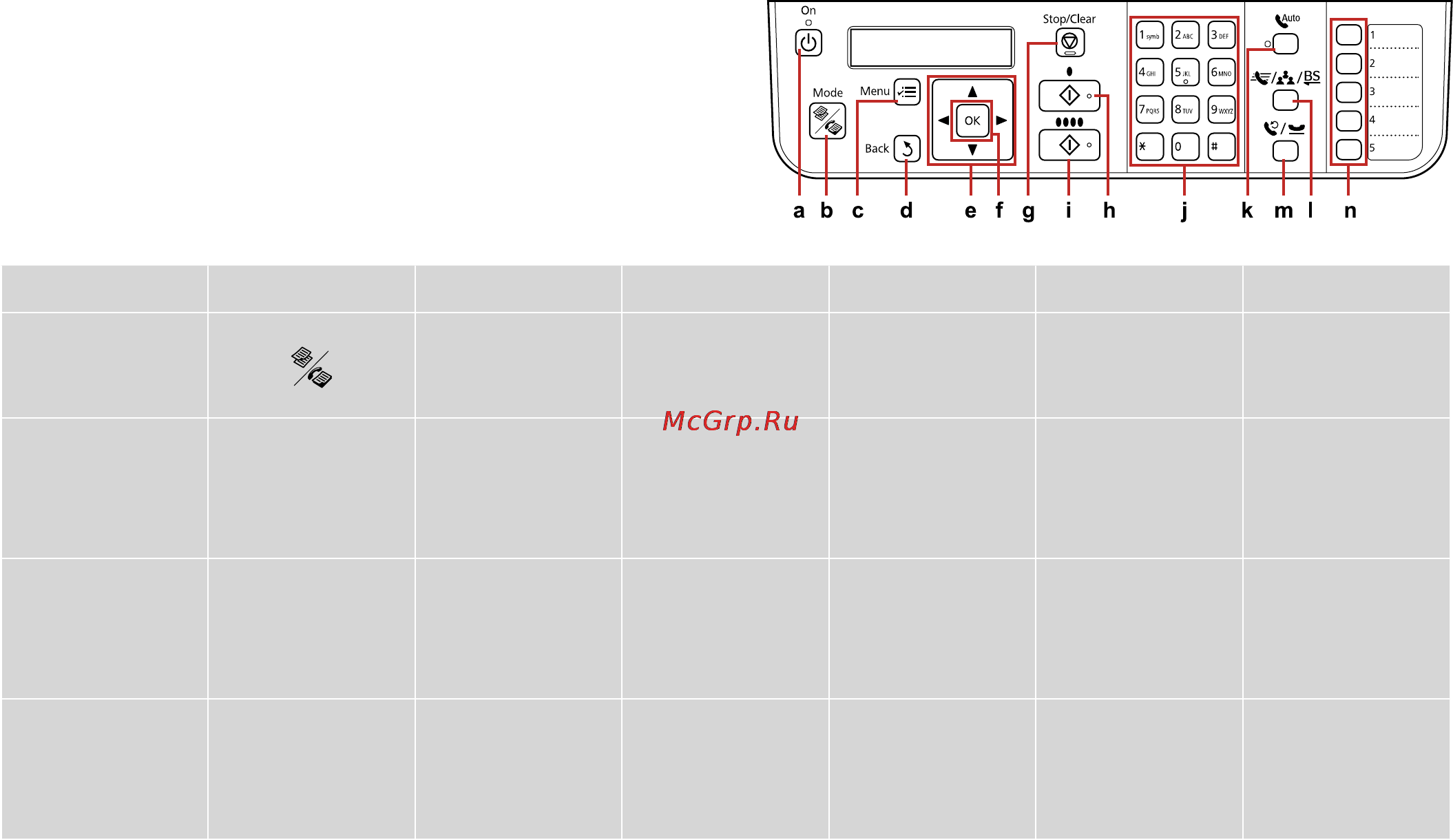 Epson Stylus Office TX300F [8/56] Описание панели управления
