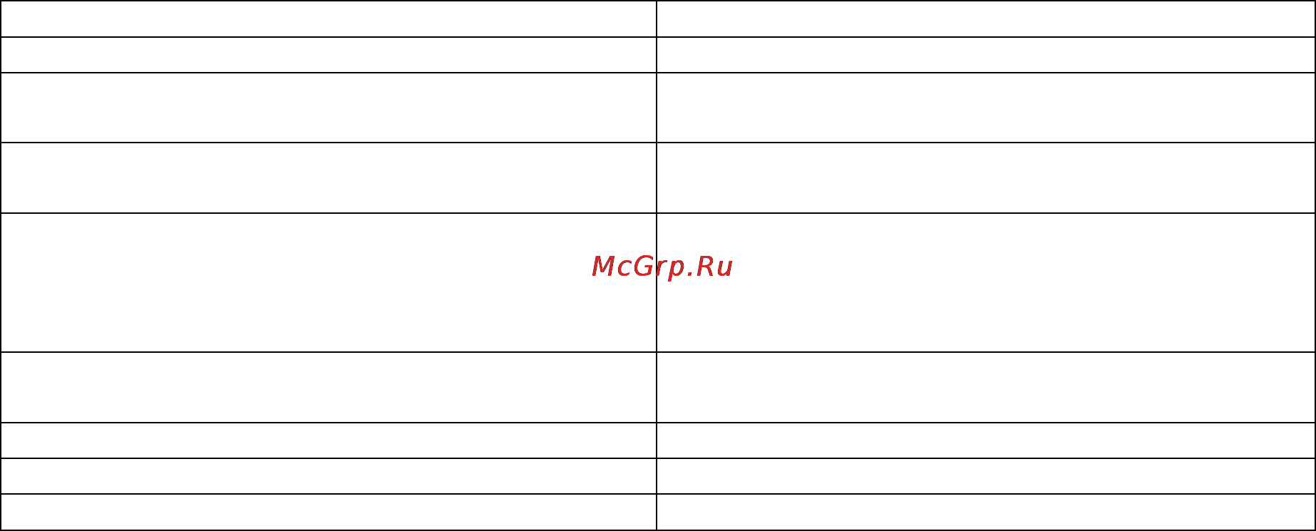Explay M9 8Gb [43/43] Глава 5 возможные неисправности