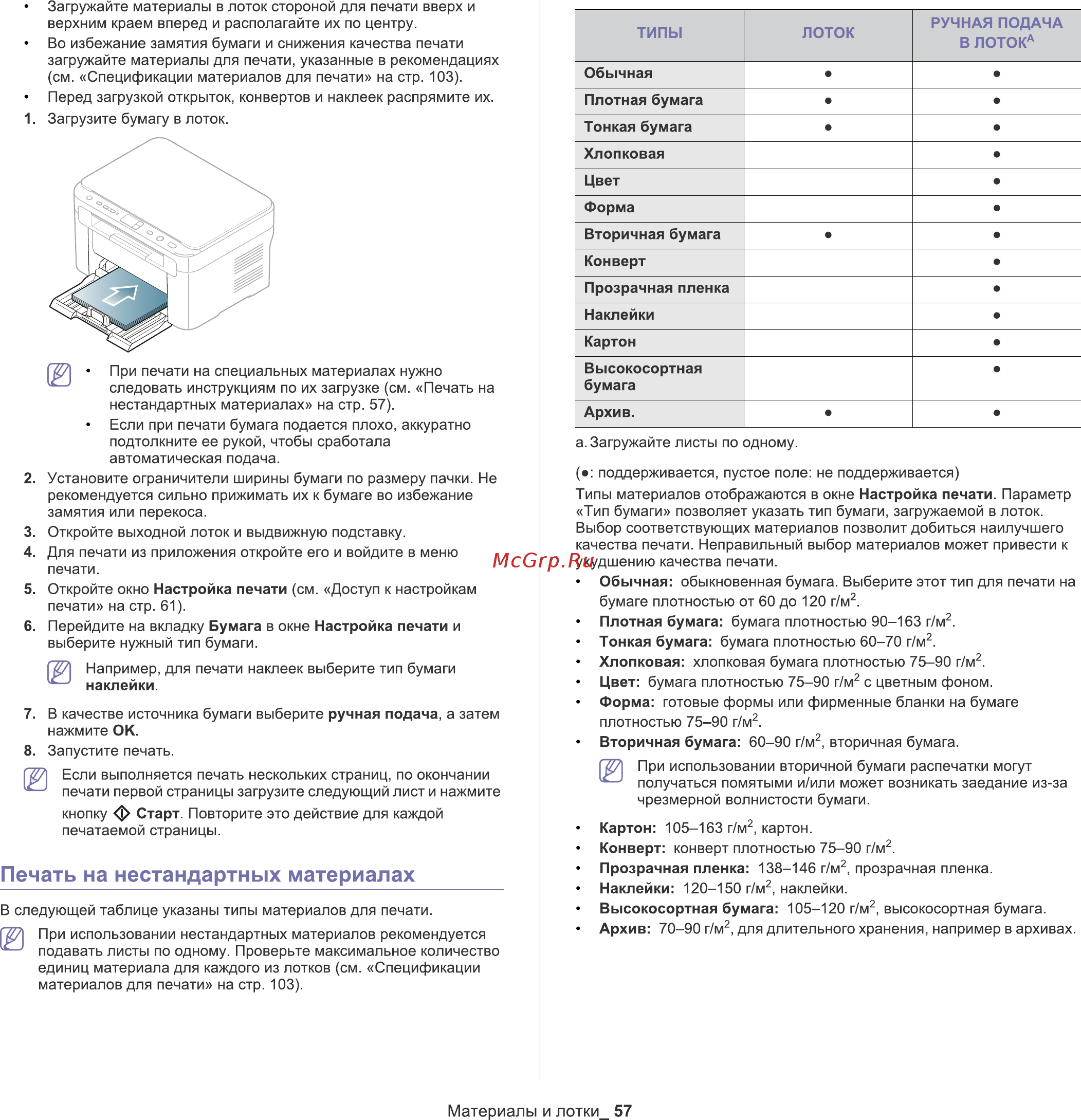 Samsung SCX-3207 Инструкция по эксплуатации онлайн [57/111] 15680