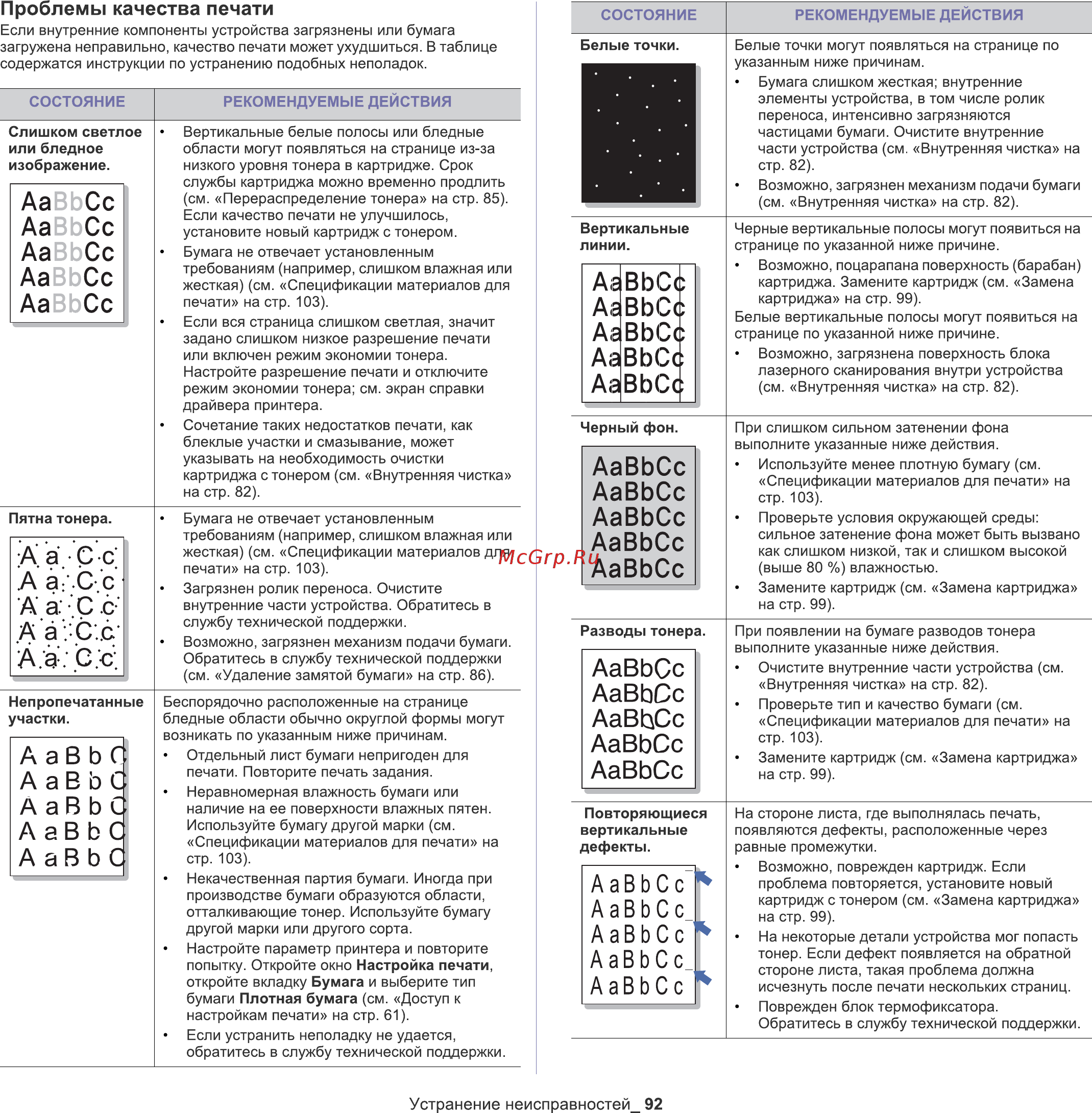 Samsung SCX-3207 Инструкция по эксплуатации онлайн [92/111] 15680
