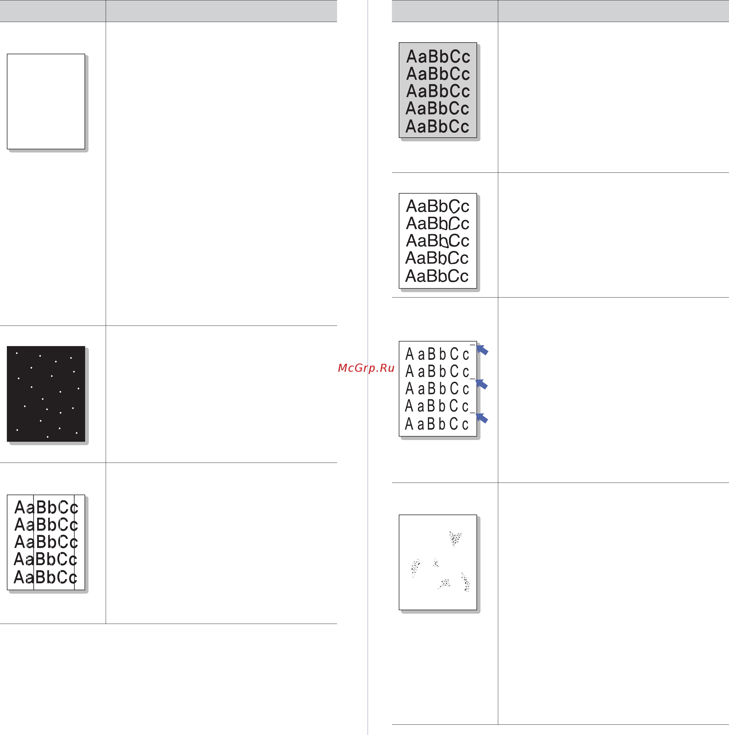 Samsung SCX-4623F [116/139] A a b b c a a b b c a a b b c a a b b c a a b b c