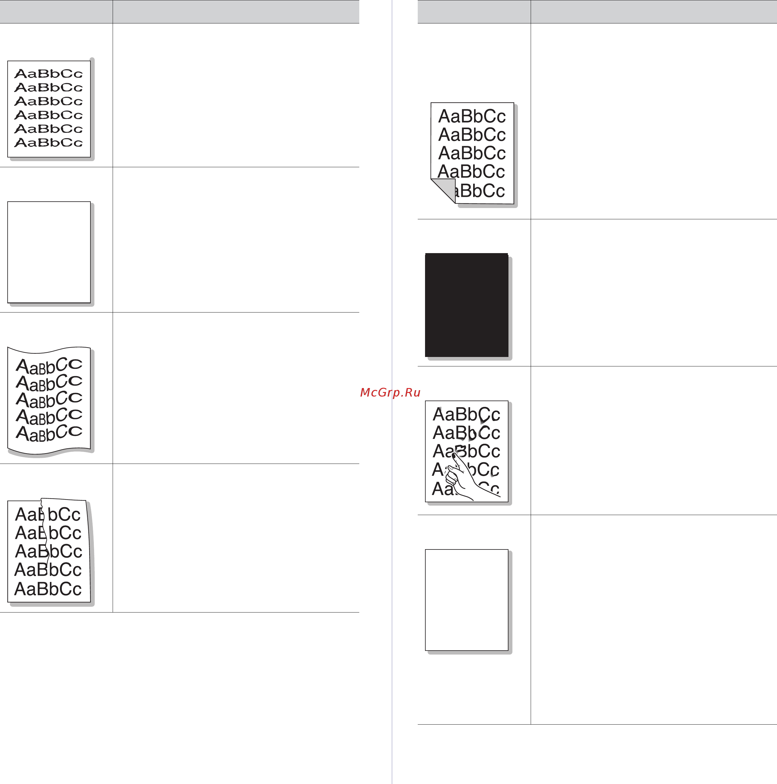 Samsung SCX-4623F [117/139] A a b b c a a b b c a a b b c a a b b c a a b b c c