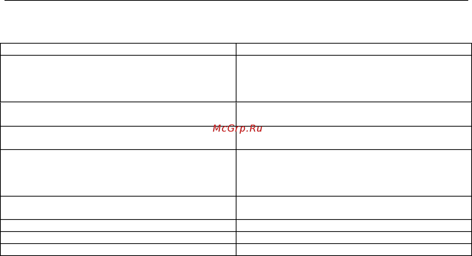 Explay M43HD 16Gb Black [43/43] Глава 6 возможные неисправности и их устранение