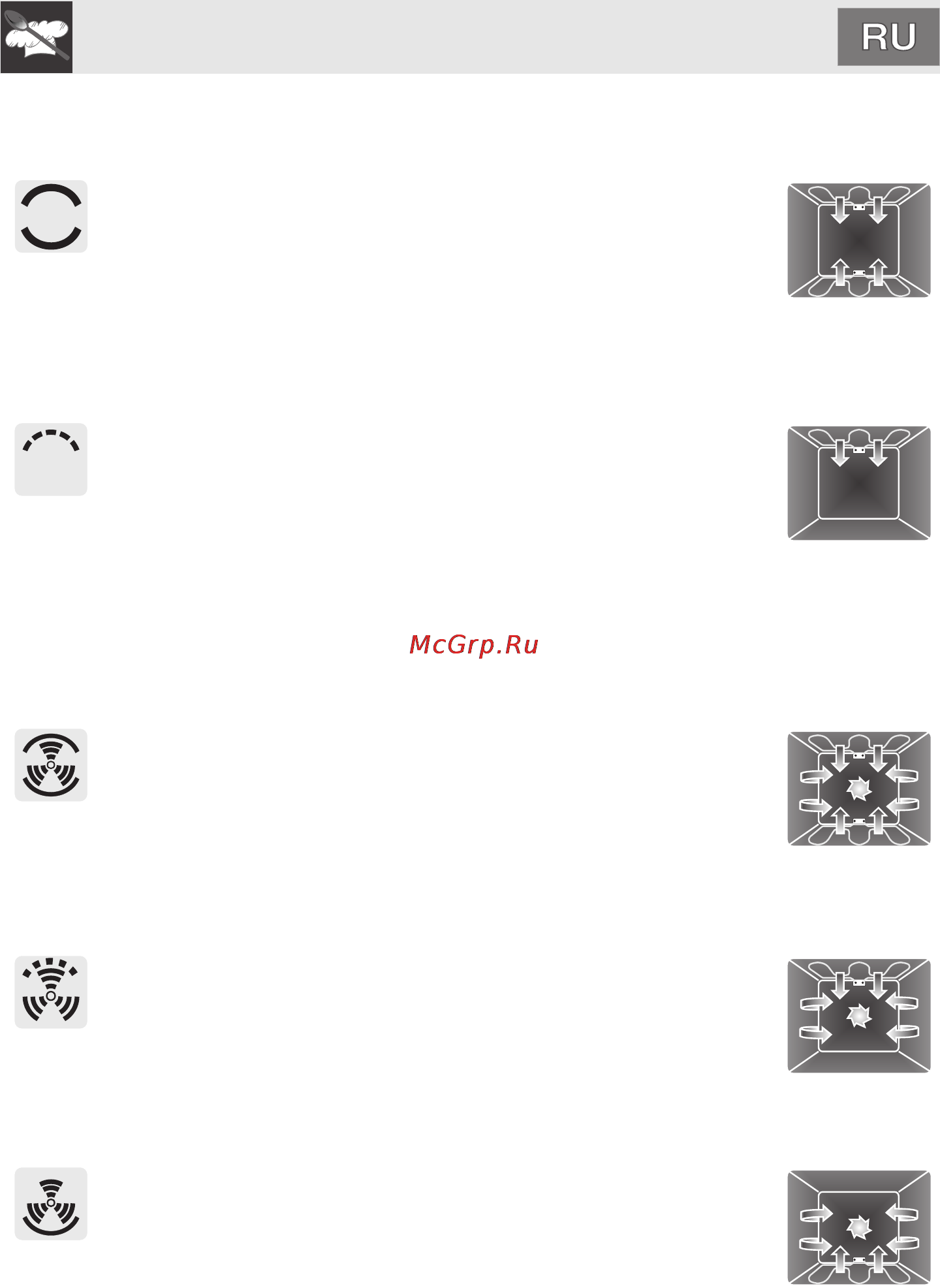Smeg SC166-8 [15/34] Ðåæèìû ðàáîòû äóõîâêè
