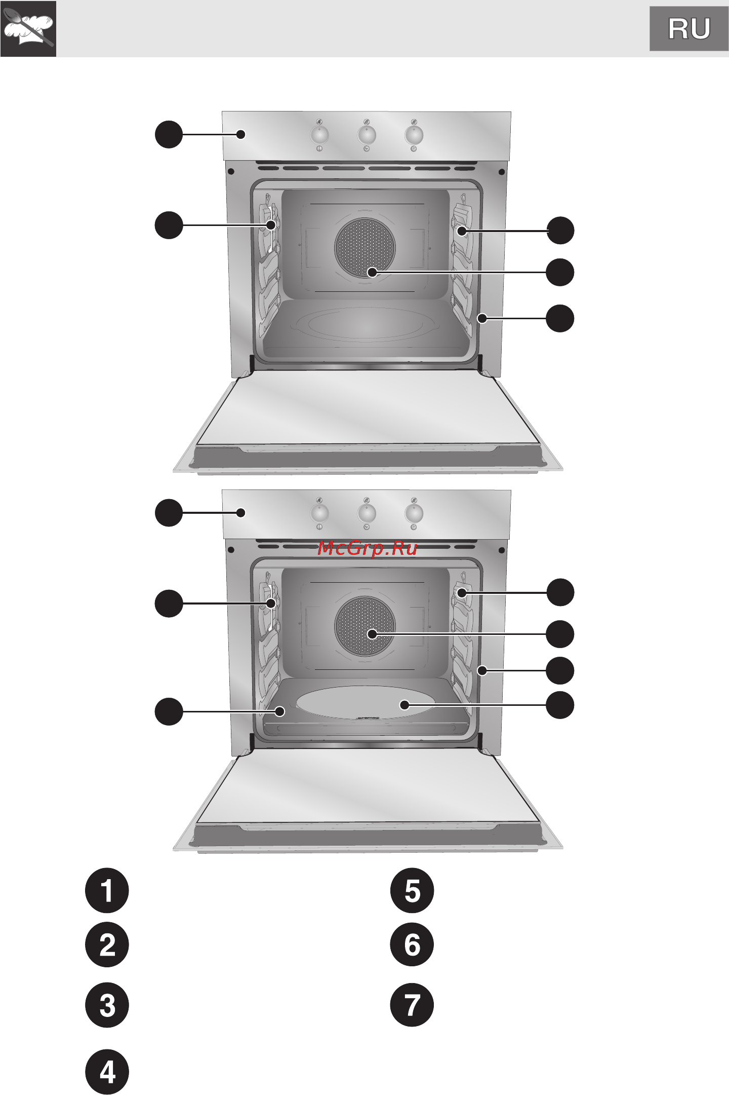 Smeg SC166-8 [7/34] Ïîçíàêîìüòåñü ñ âàøåé äóõîâêîé