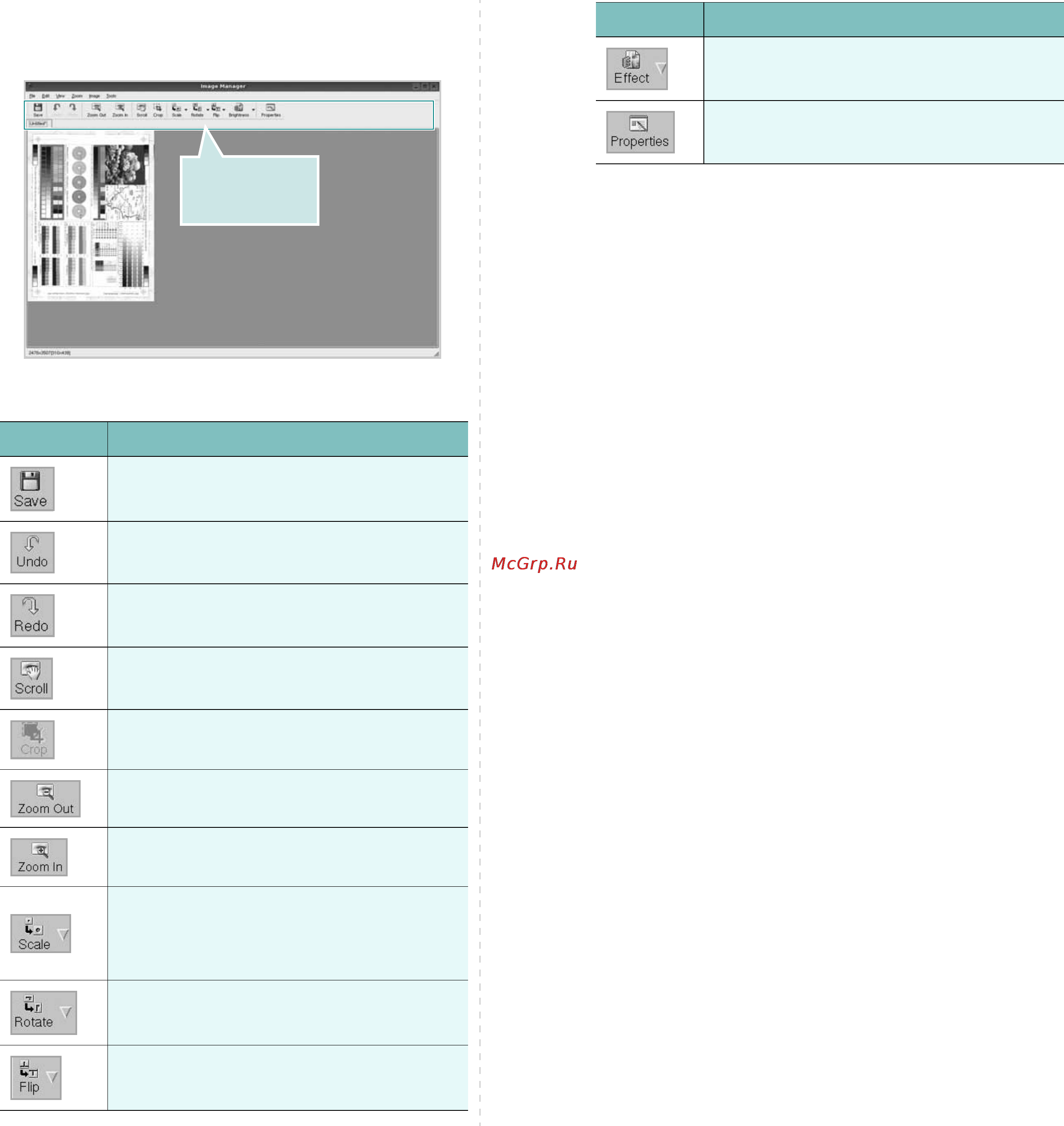 Samsung SCX-4828FN [144/152] Использование средства image manager