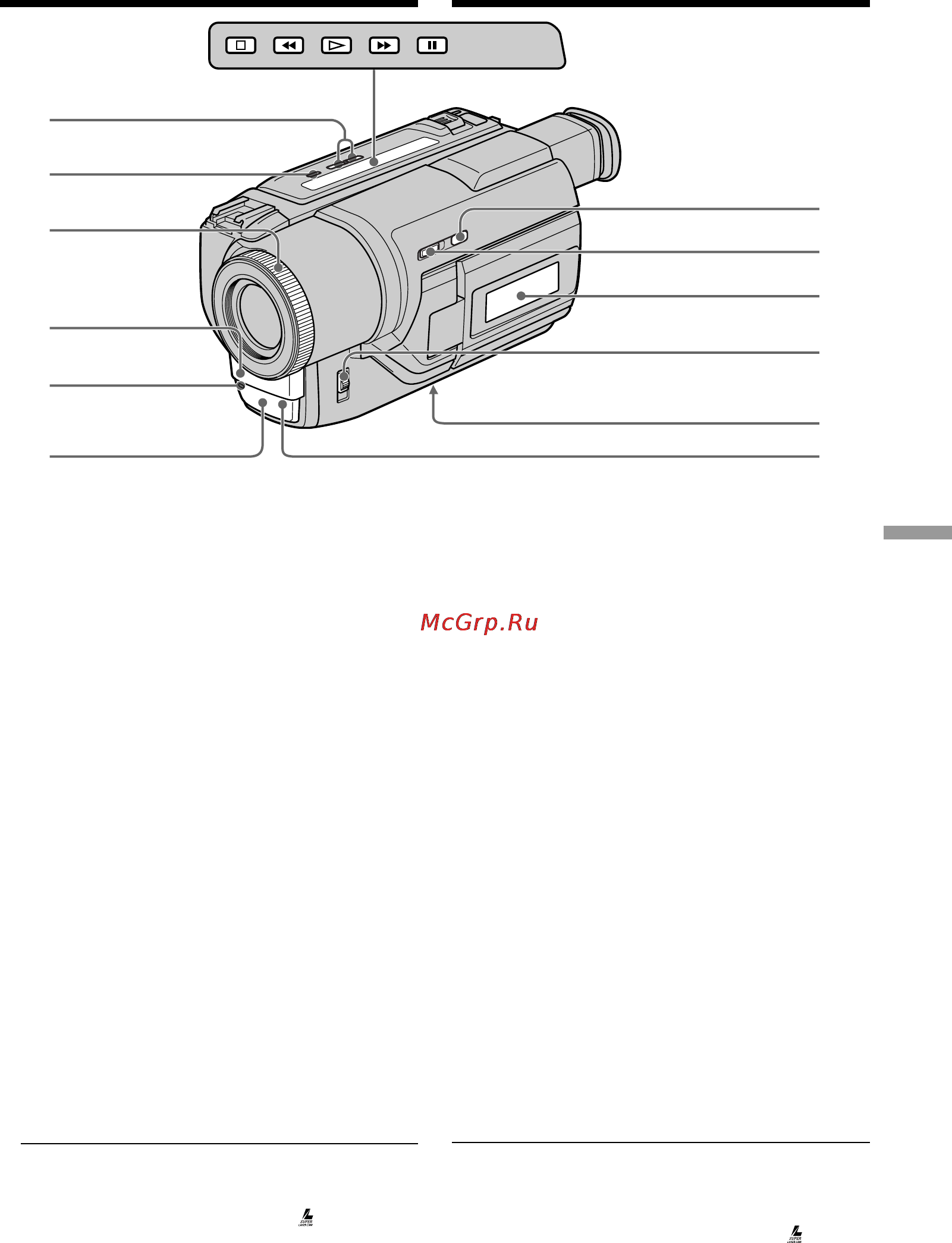 Sony DCR-TRV120E [155/168] Identifying the parts and controls