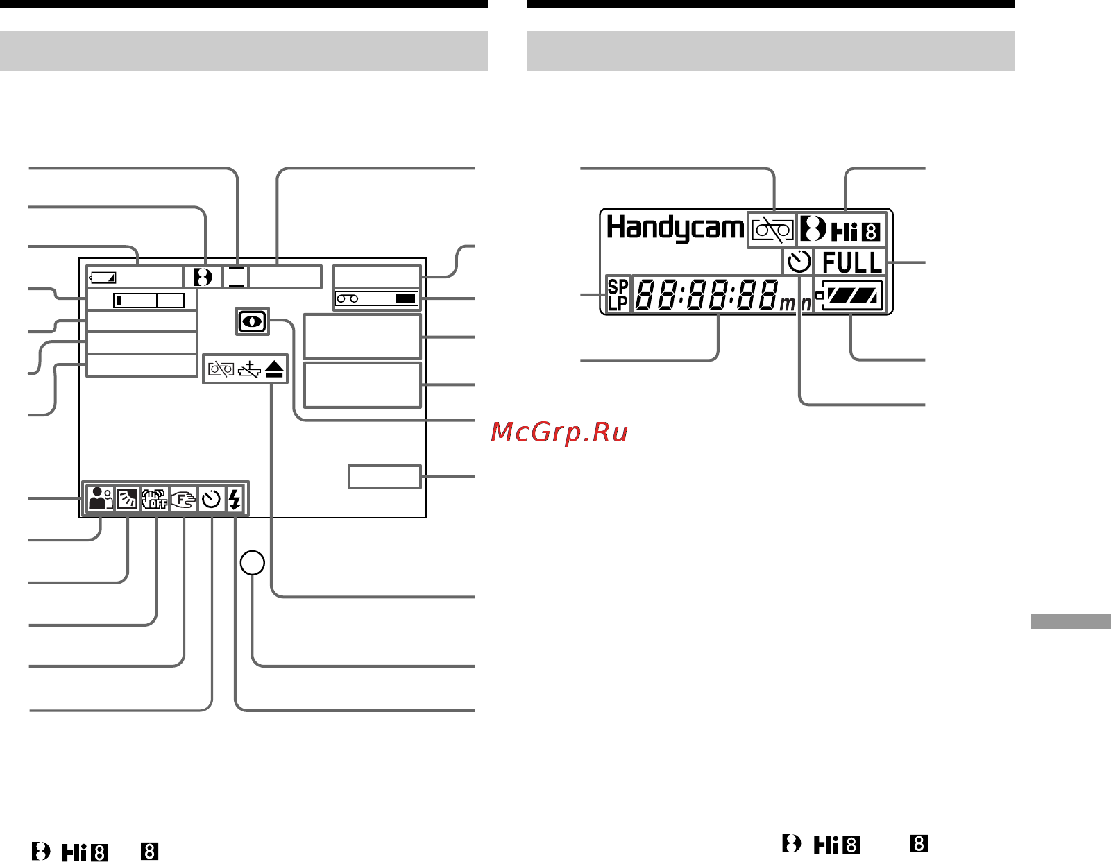 Sony DCR-TRV120E [161/168] Identifying the parts and controls обозначение частей и регуляторов