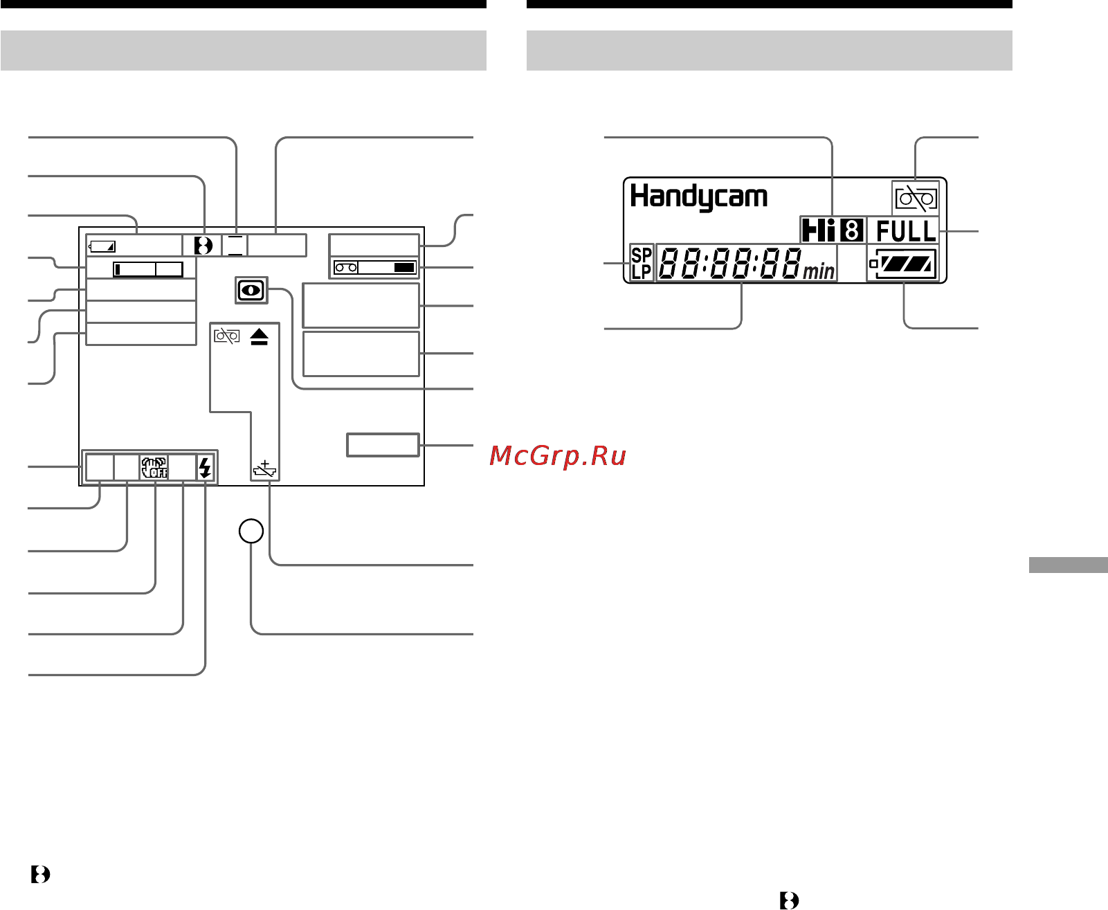 Sony DCR-TRV210E [115/120] Identifying the parts and controls