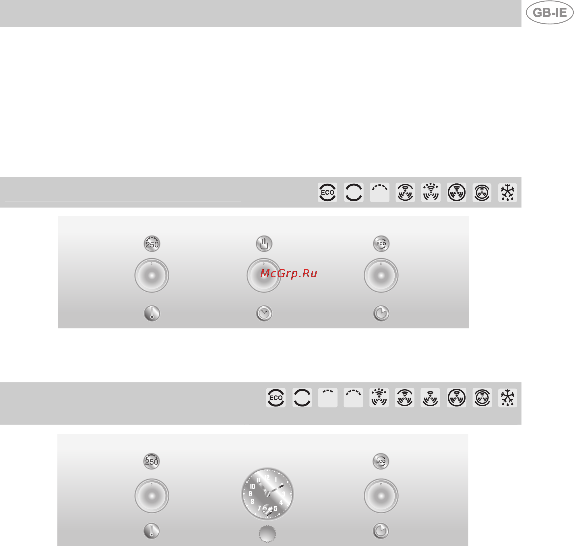 Smeg F67-7 [3/14] Front panel
