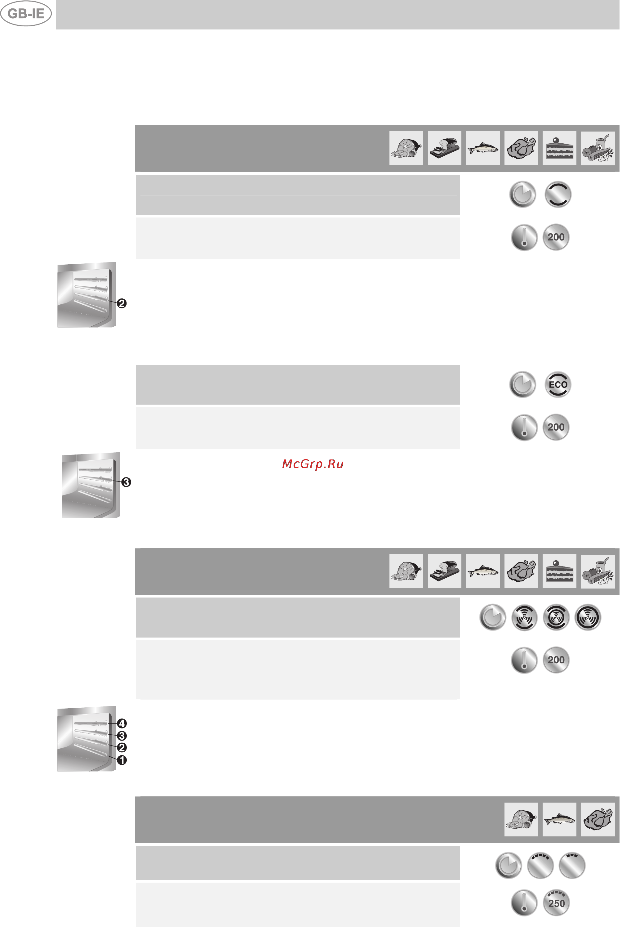 Smeg F67-7 [8/14] Cooking hints