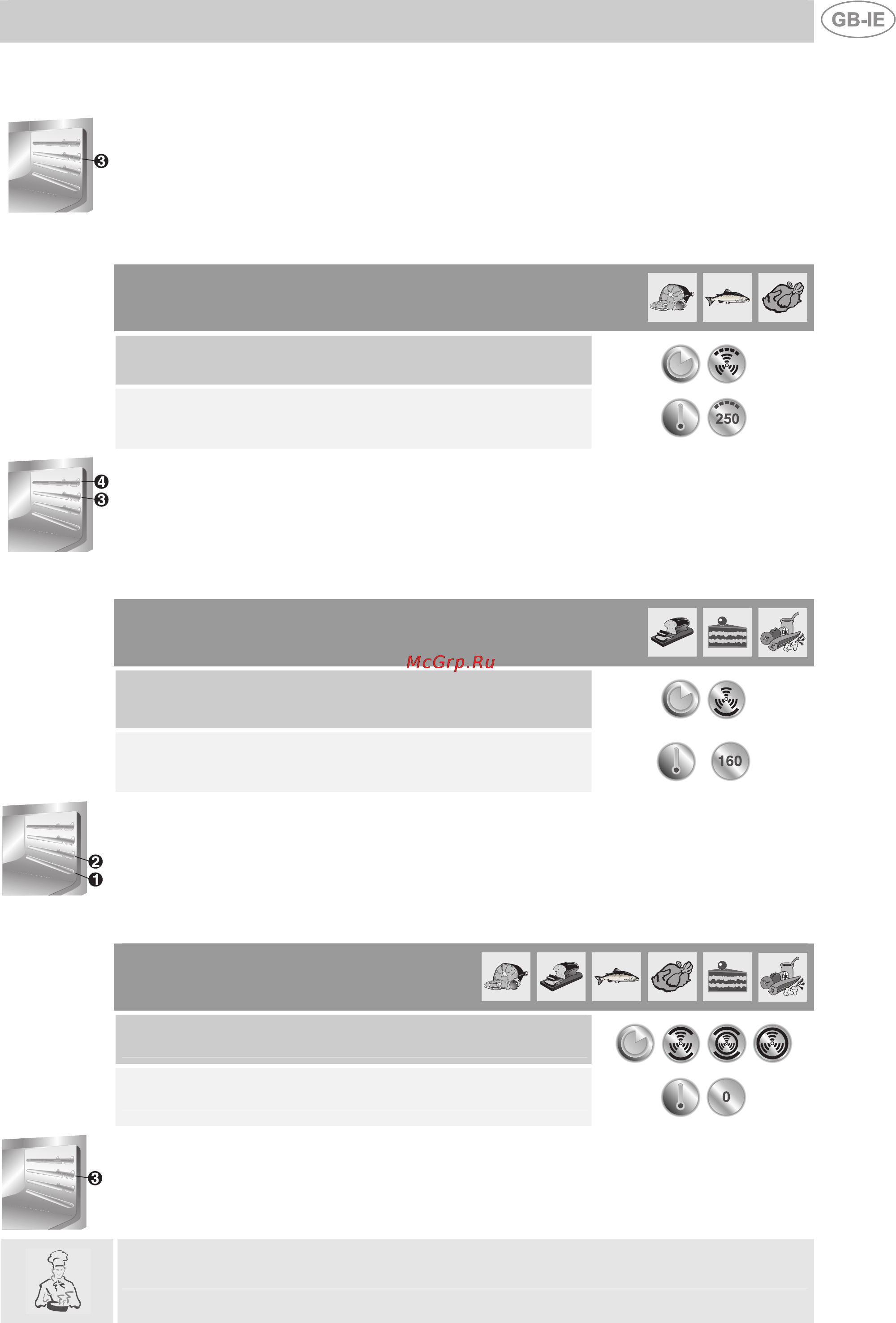 Smeg F67-7 [9/14] Cooking hints