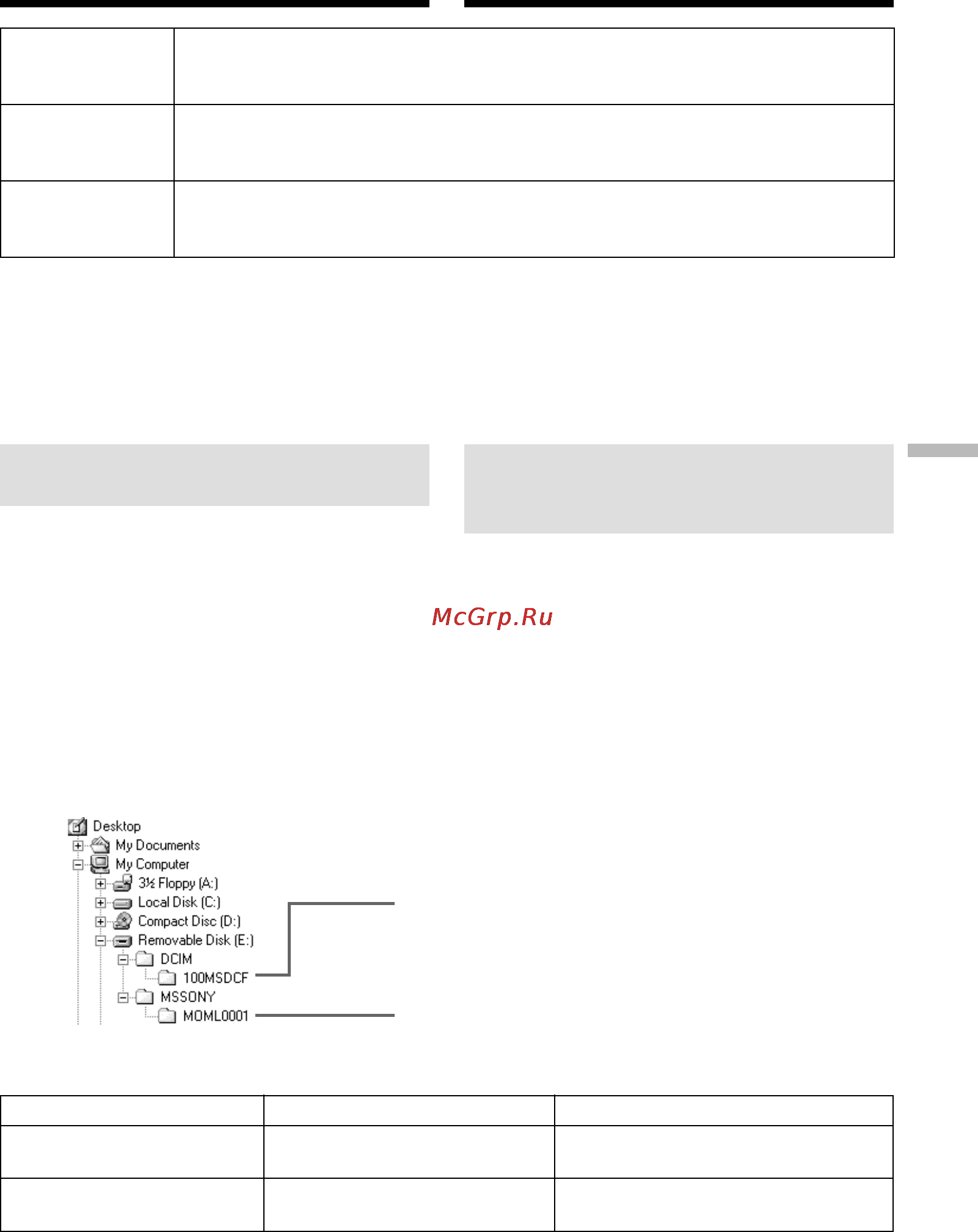 Sony DCR-TRV24E [223/304] Image file storage destinations and image files