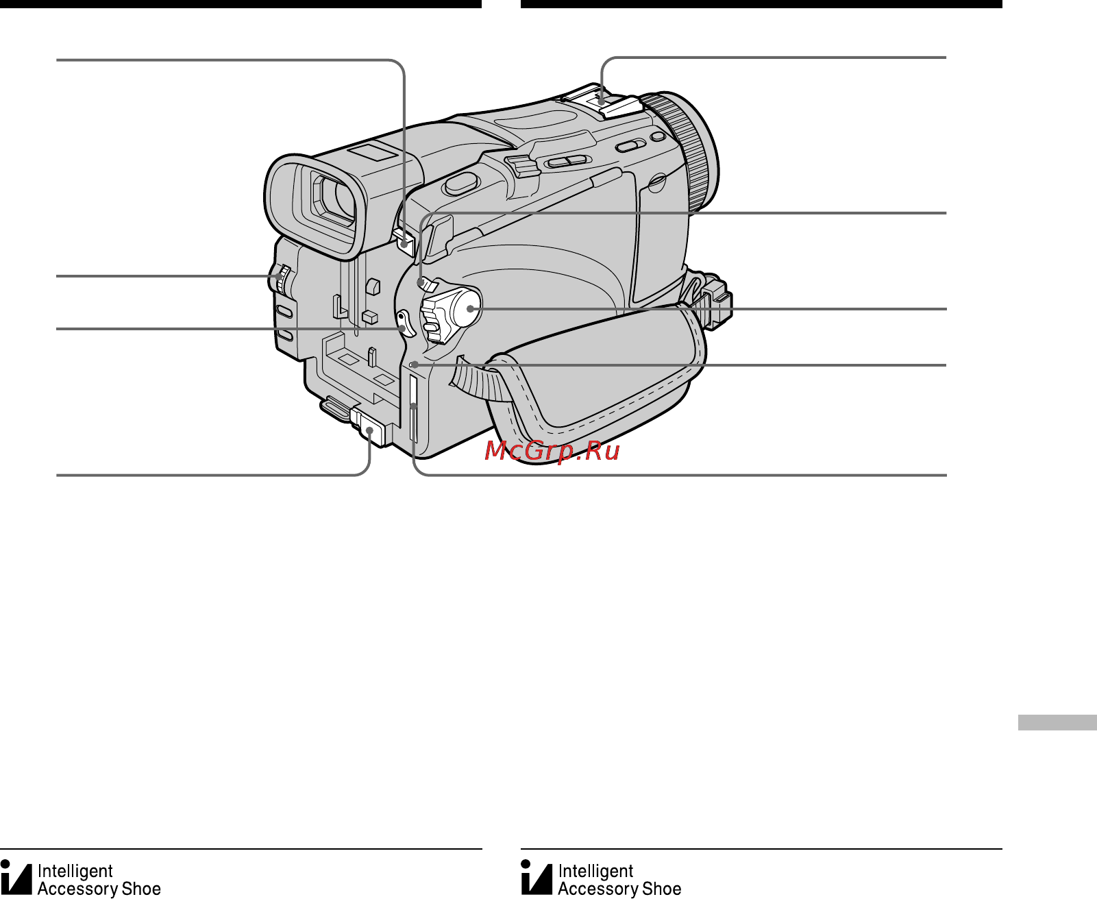Sony DCR-TRV24E [293/304] Identifying parts and controls