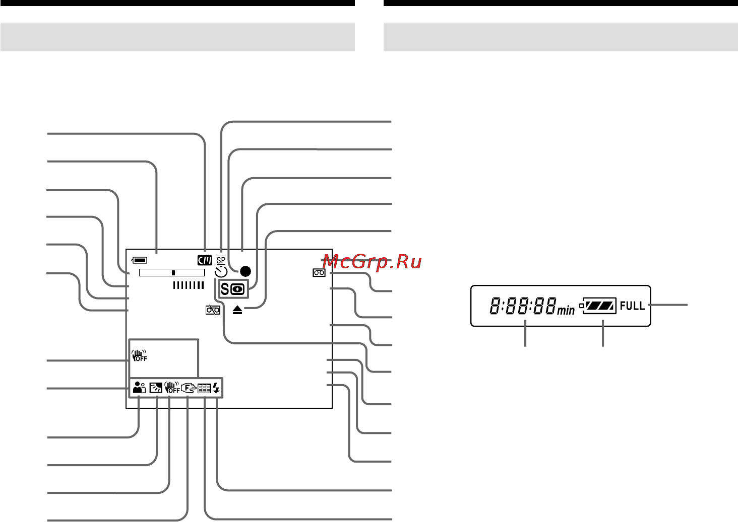 Sony DCR-TRV25E [300/304] Рабочие индикаторы