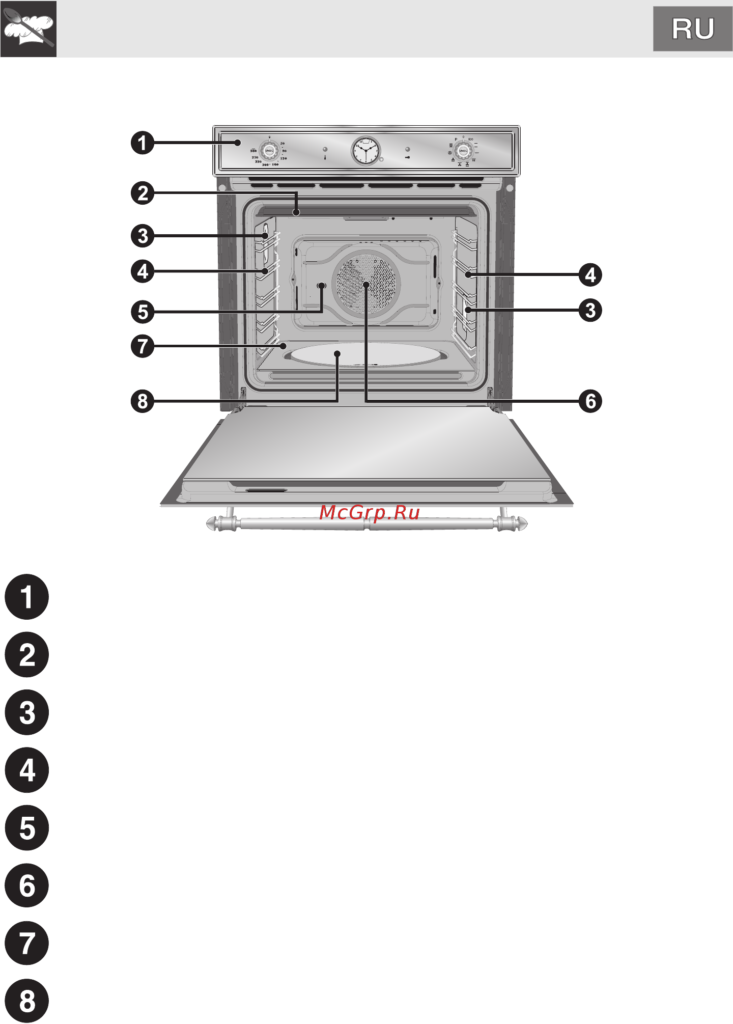 Smeg SCP750AX8 [7/40] Познакомьтесь с вашей духовкой