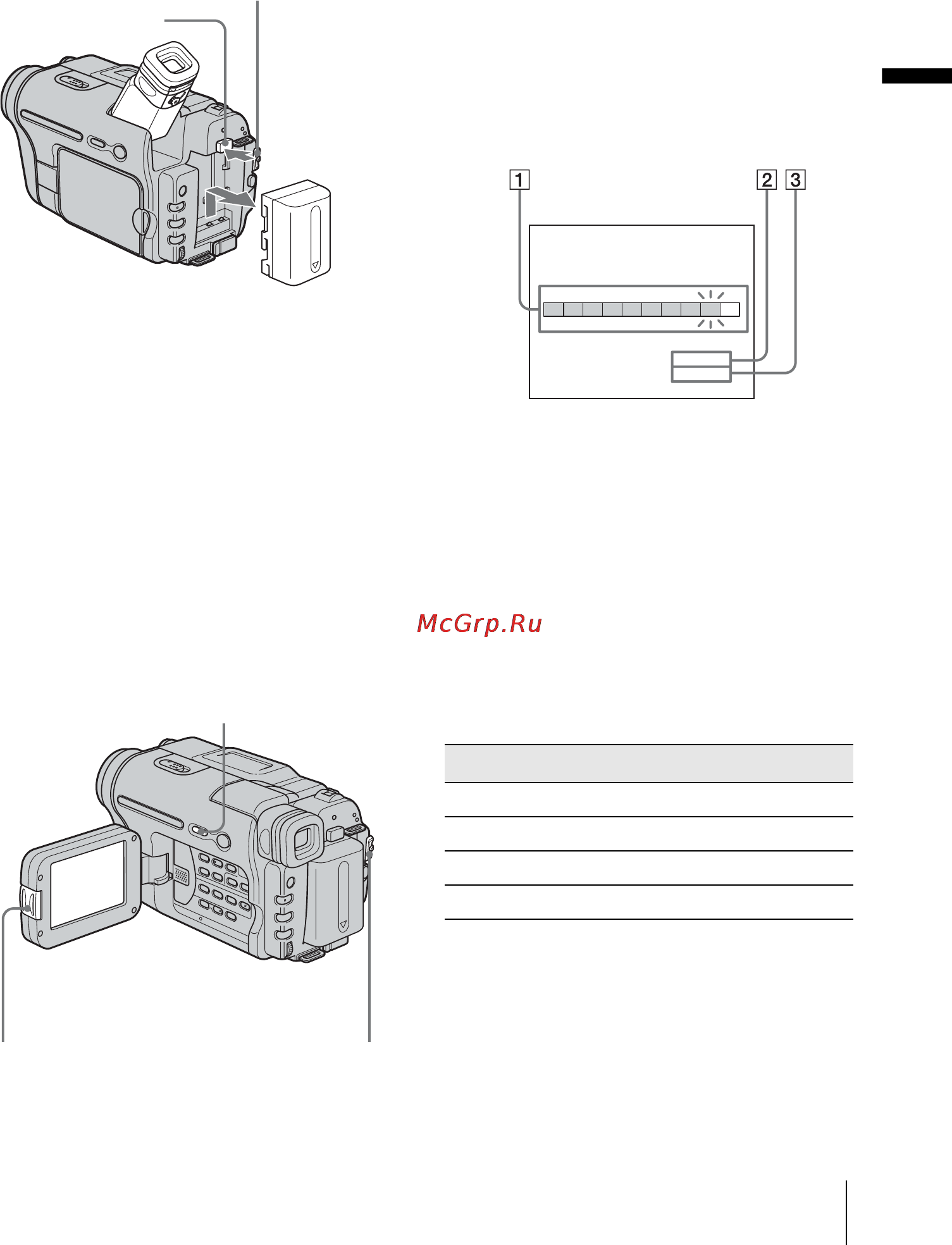 Sony DCR-TRV255E [13/216] Hur du tar bort batteriet