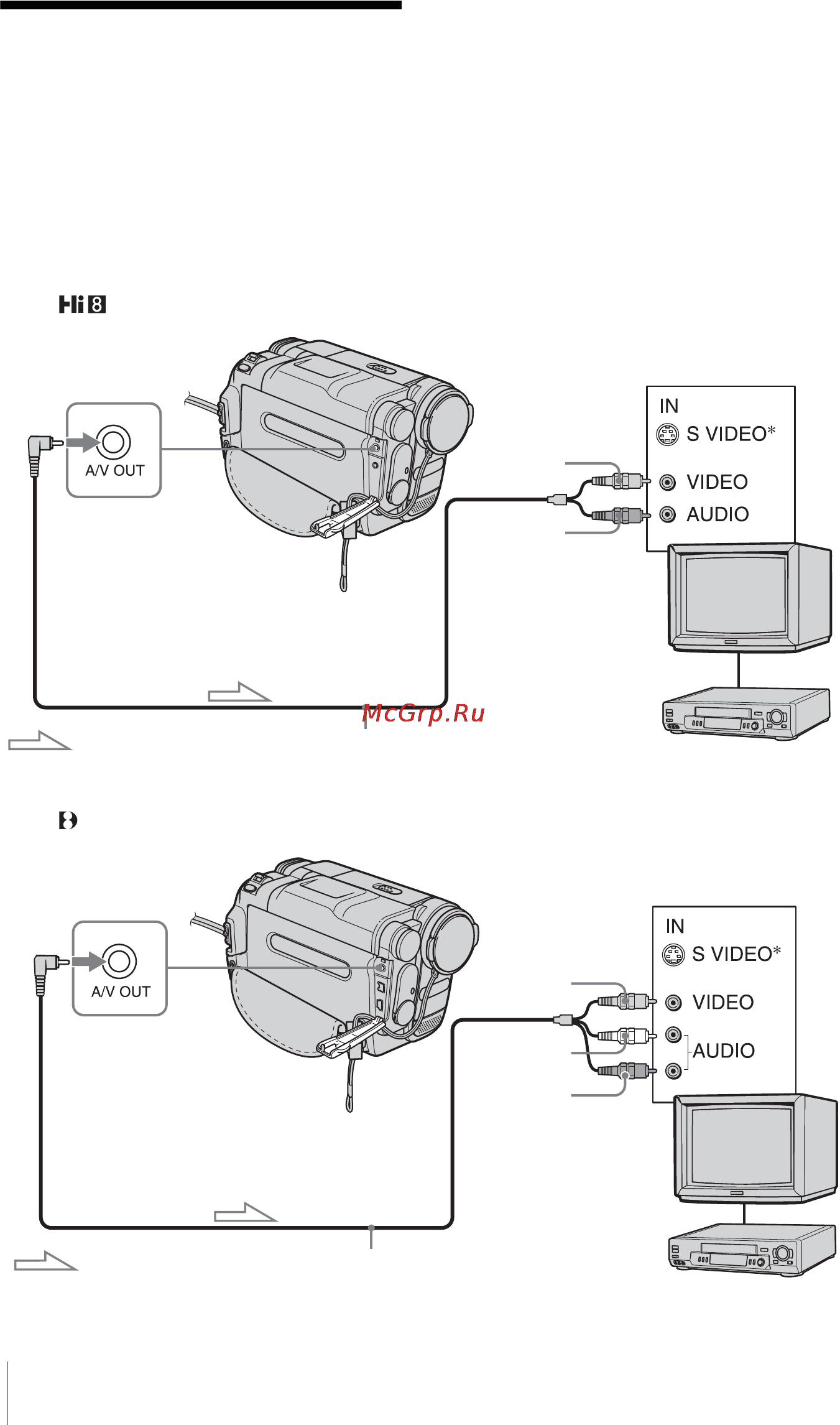 Sony CCD-TRV228E [142/216] Воспроизведение изображения на экране tv