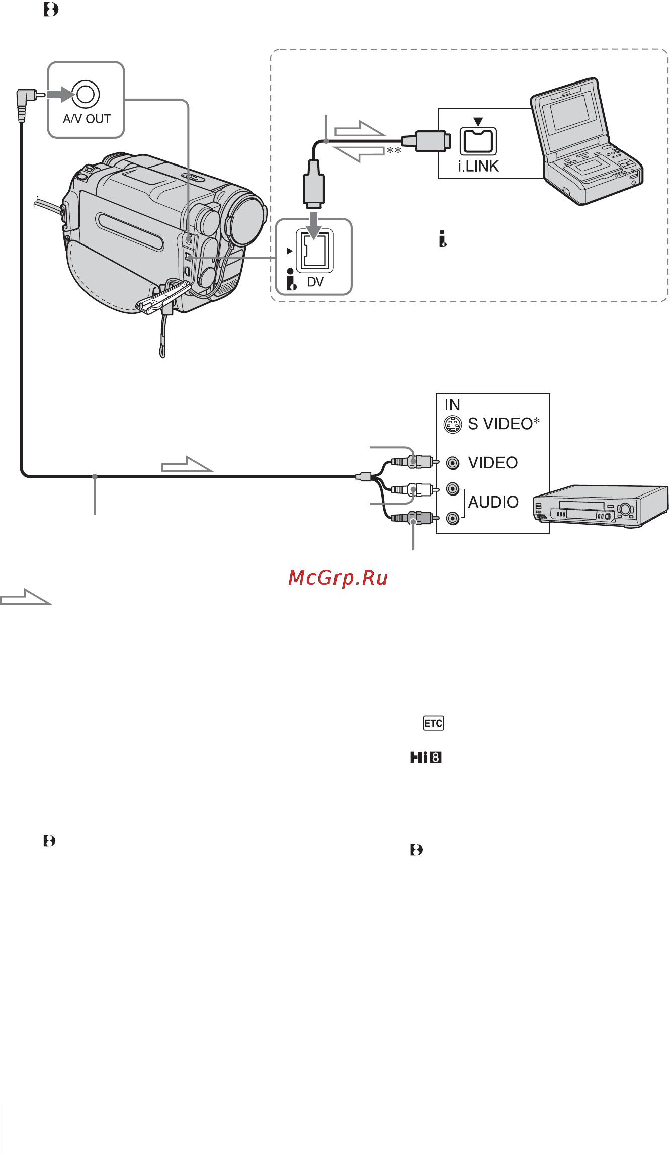 Sony DCR-TRV255E [168/216] Для trv255e 265e