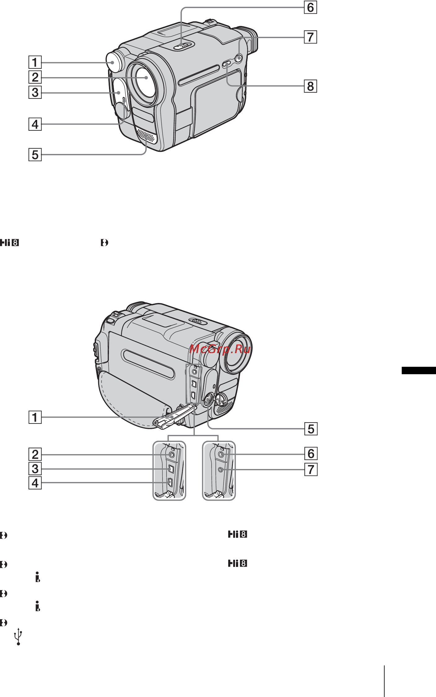 Sony CCD-TRV428E [205/216] Краткий справочник