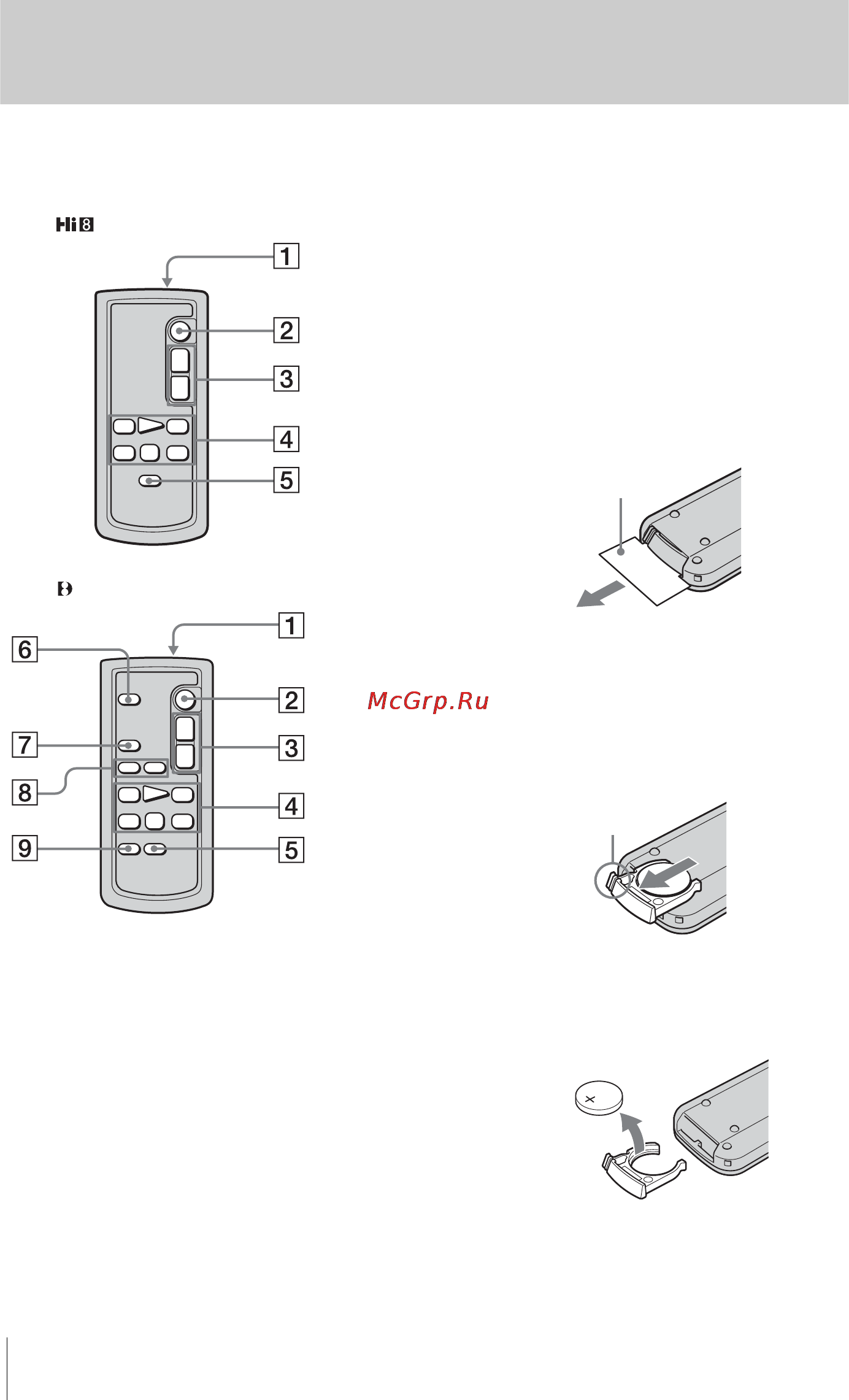 Sony CCD-TRV228E [208/216] Пульт дистанционного управления