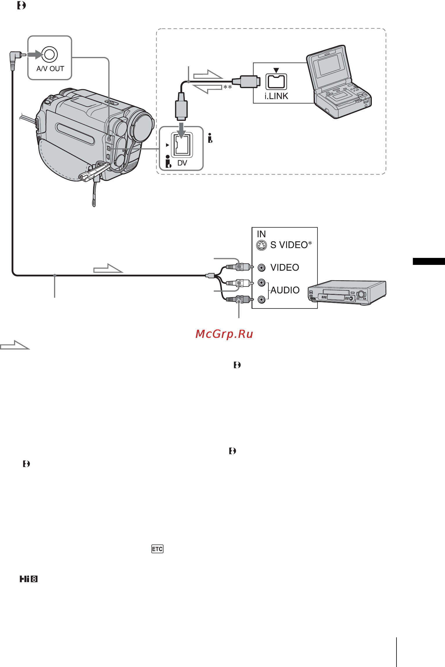 Sony DCR-TRV255E [63/216] Ansluta med i link kabel