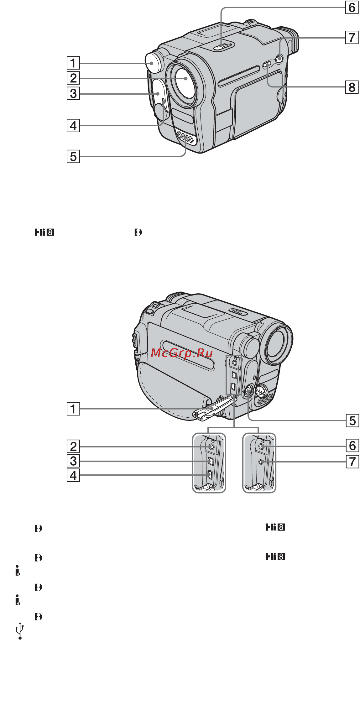 Sony CCD-TRV428E Инструкция по эксплуатации онлайн [94/216] 16227