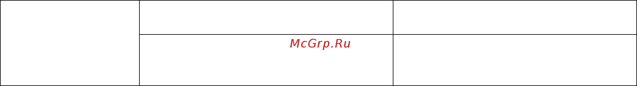 Huter GGT 1000S Инструкция по эксплуатации онлайн [12/20] 15799