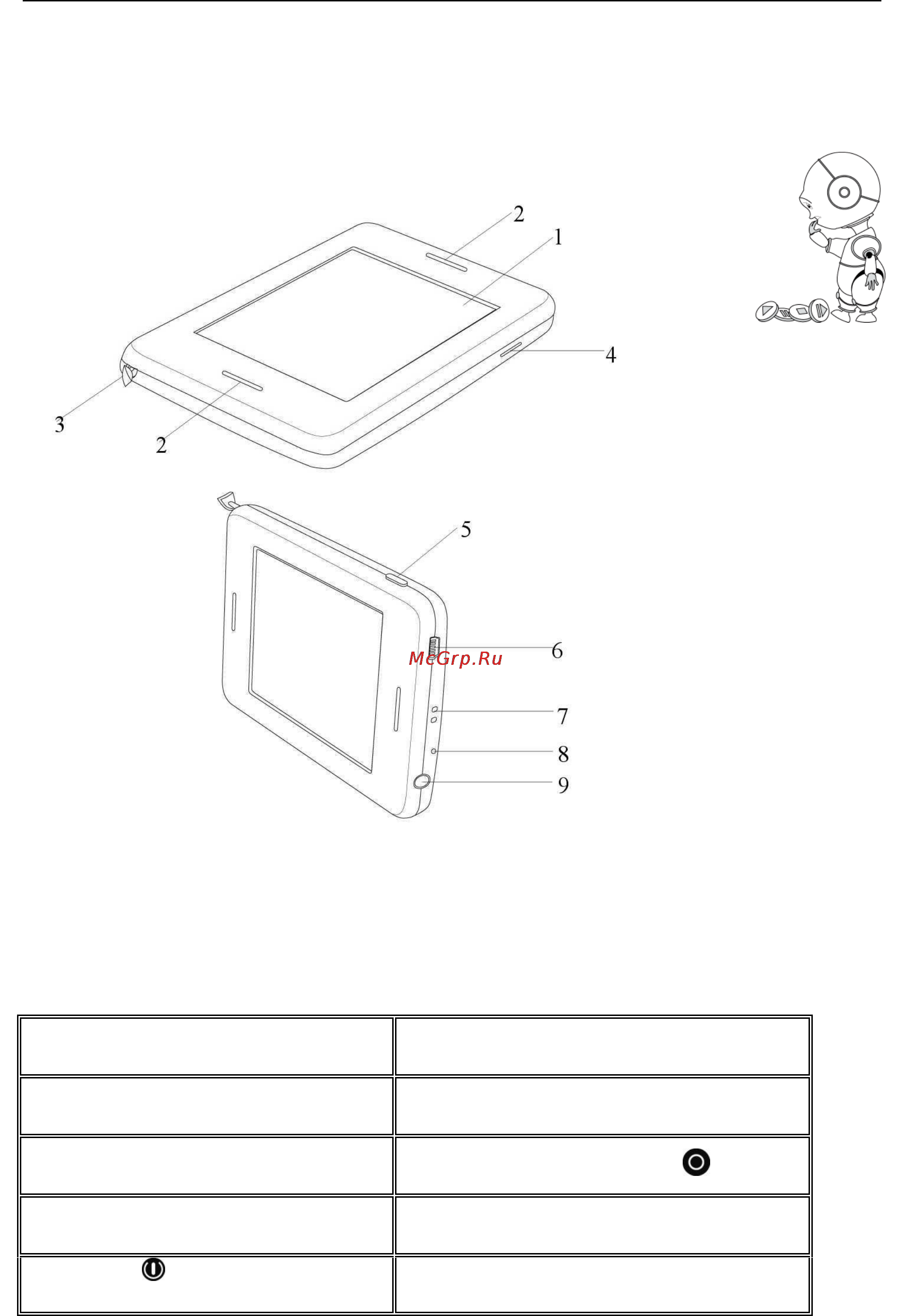 Explay T35TV 2Gb [12/41] Глава 2 описание кнопок устройства