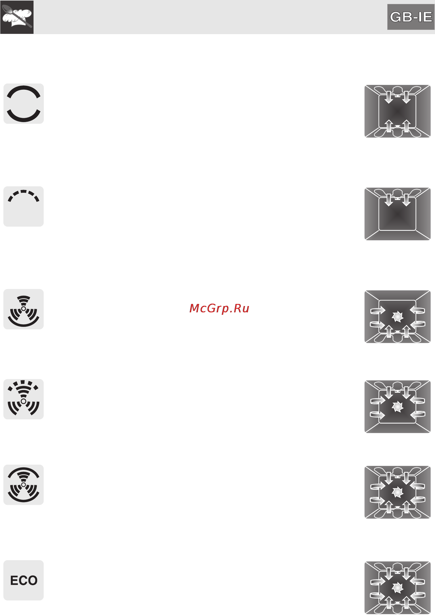 Smeg F608SN [13/30] Instructions for the user