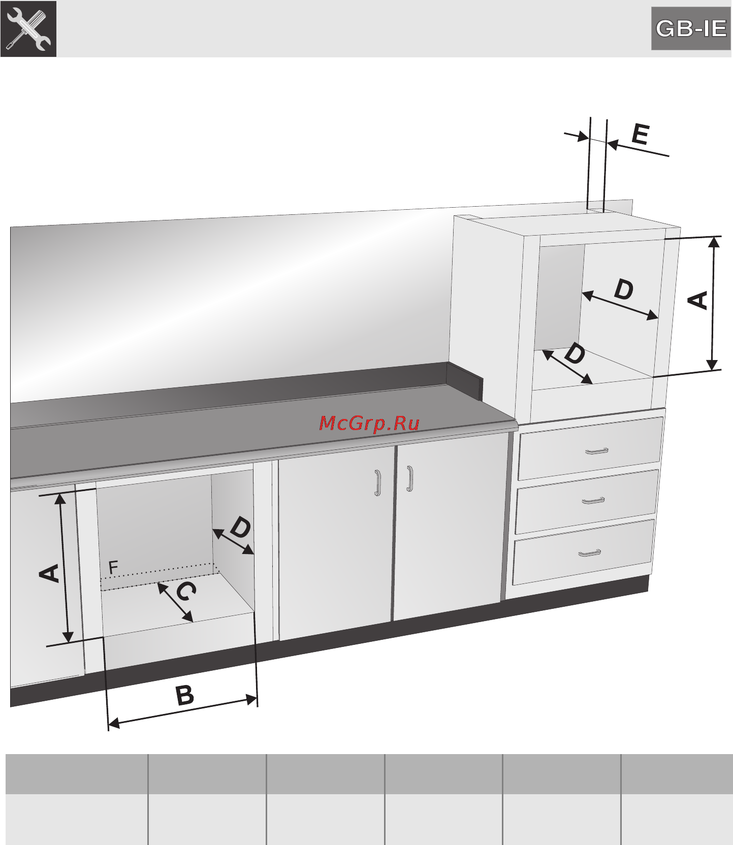 Smeg F608SN [29/30] Instructions for the installer