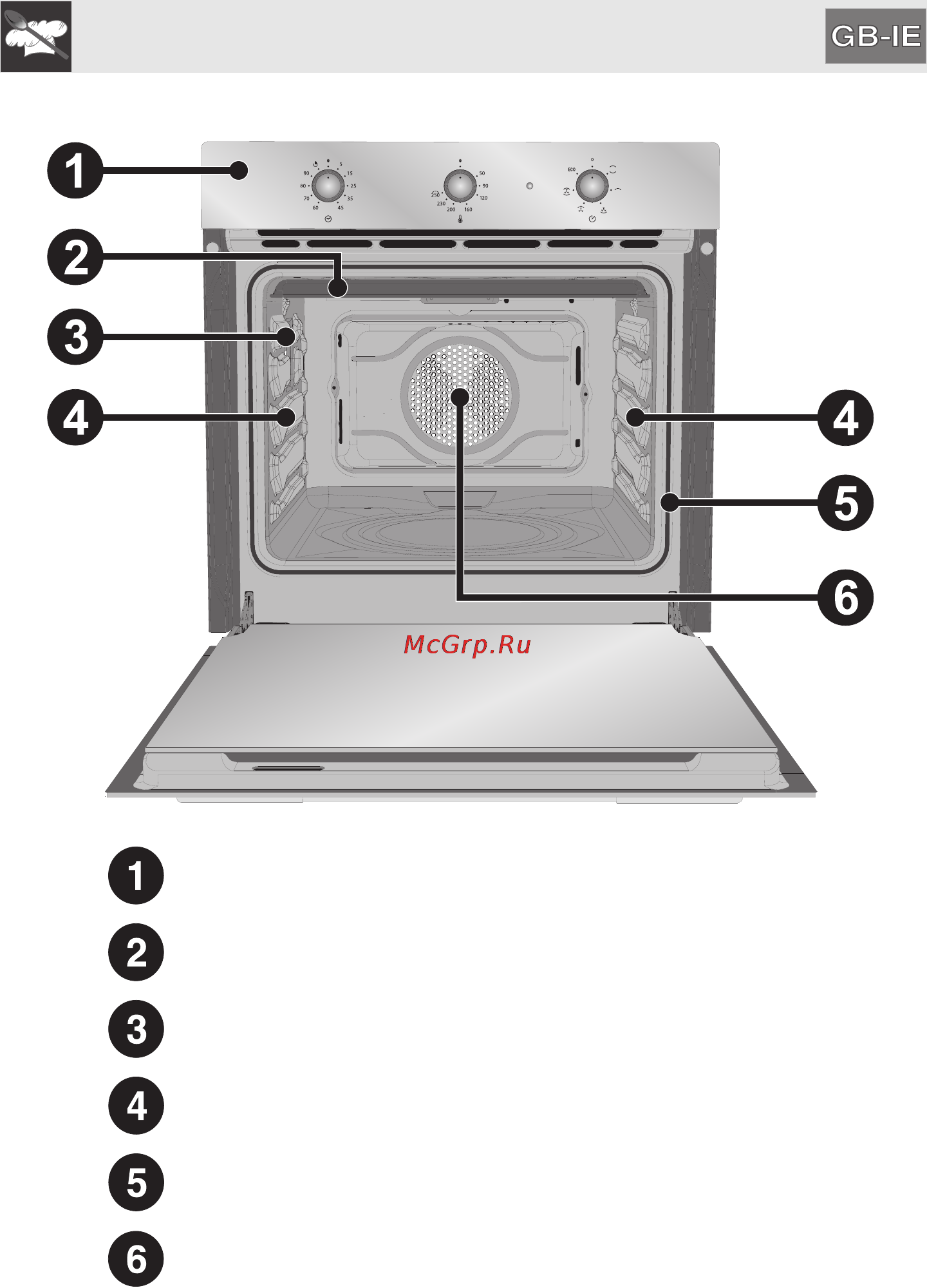 Smeg F608SN [7/30] Instructions for the user