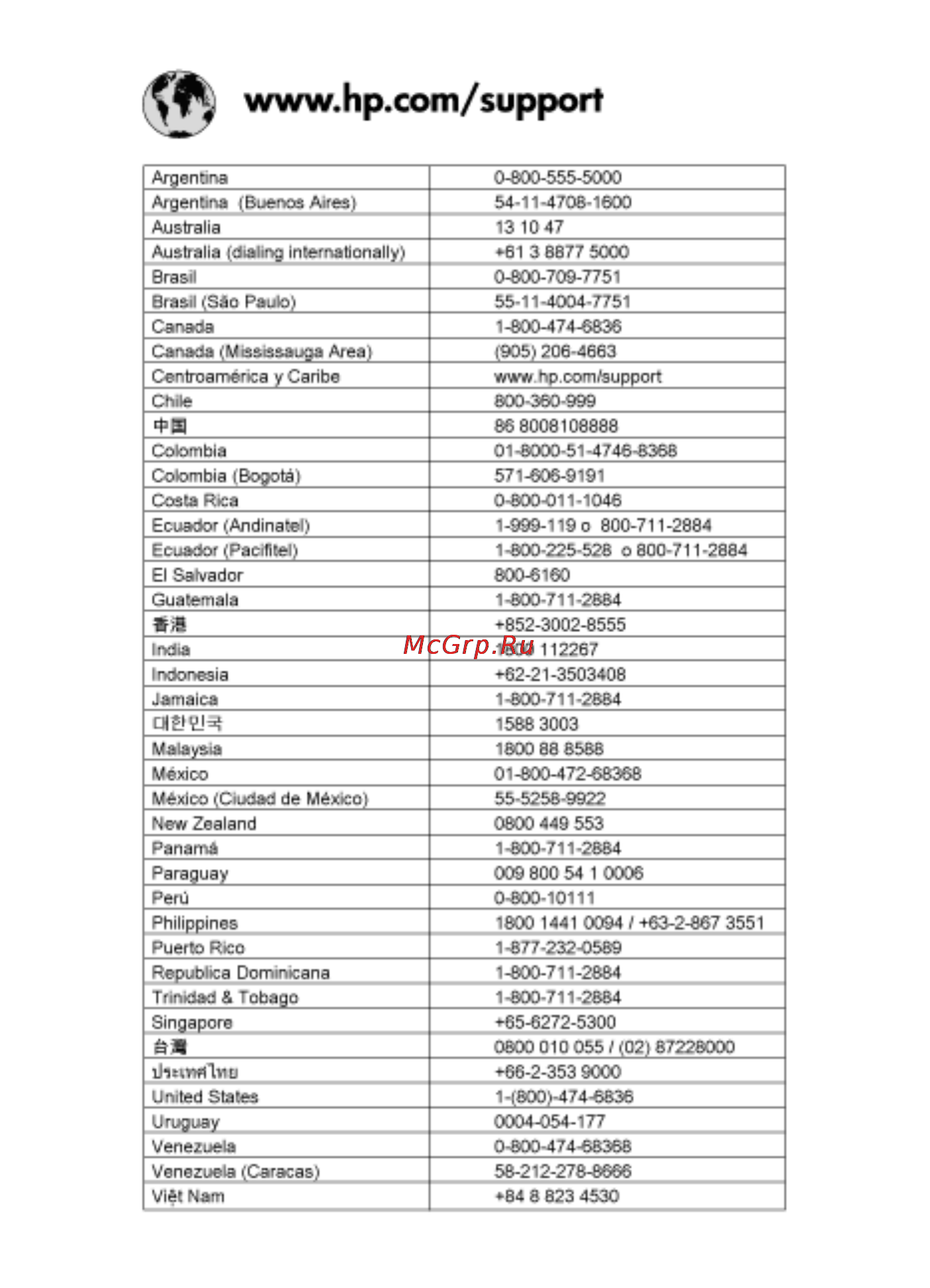 HP SCANJET G3110 Инструкция по эксплуатации онлайн [28/30] 15755