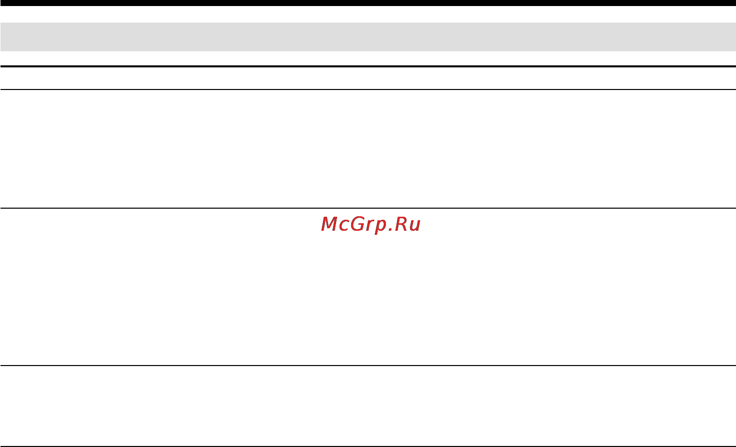 Sony DCR-TRV238E [232/268] Прочее
