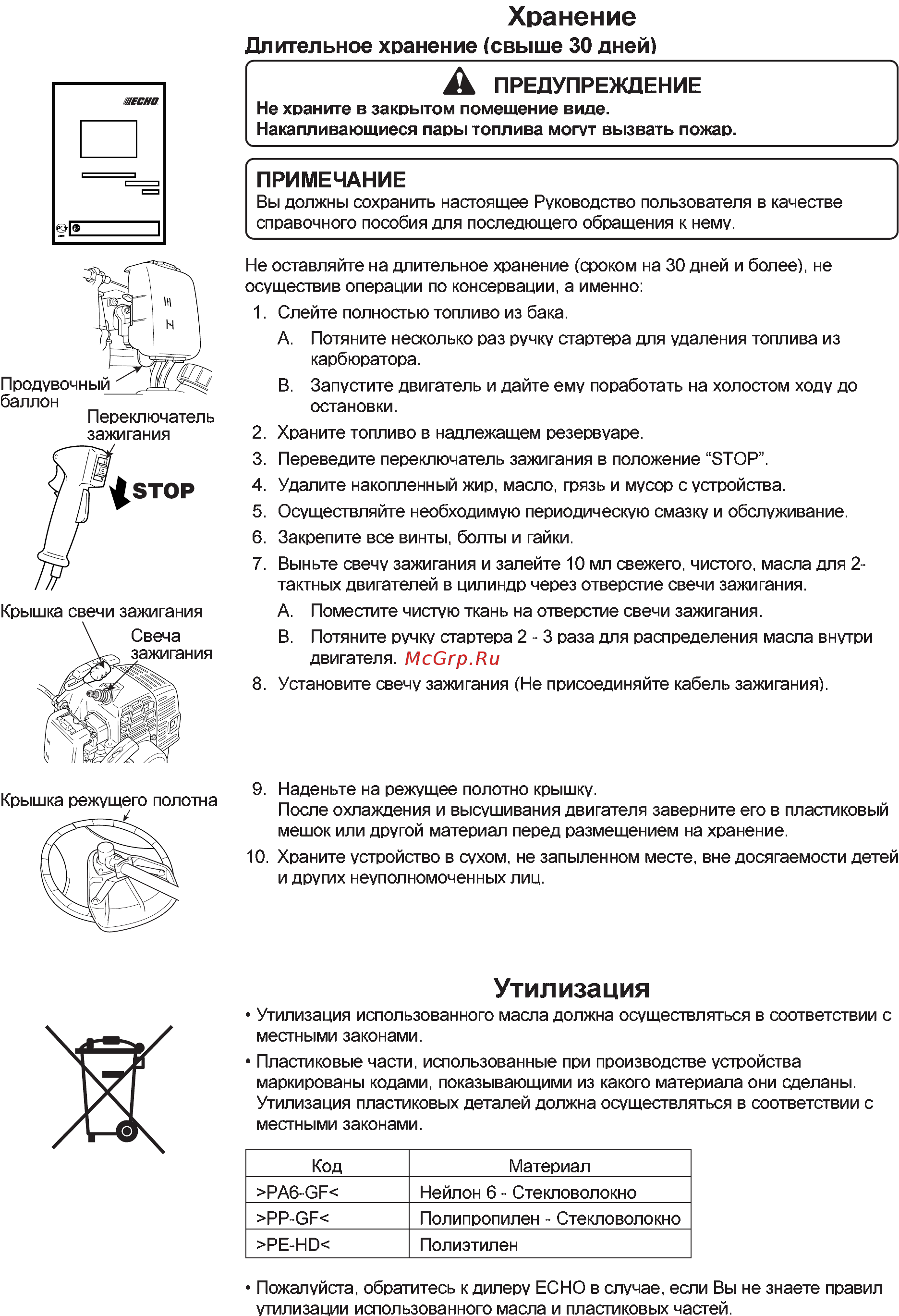 Echo SRM-22GES Инструкция по эксплуатации онлайн [26/30] 15771