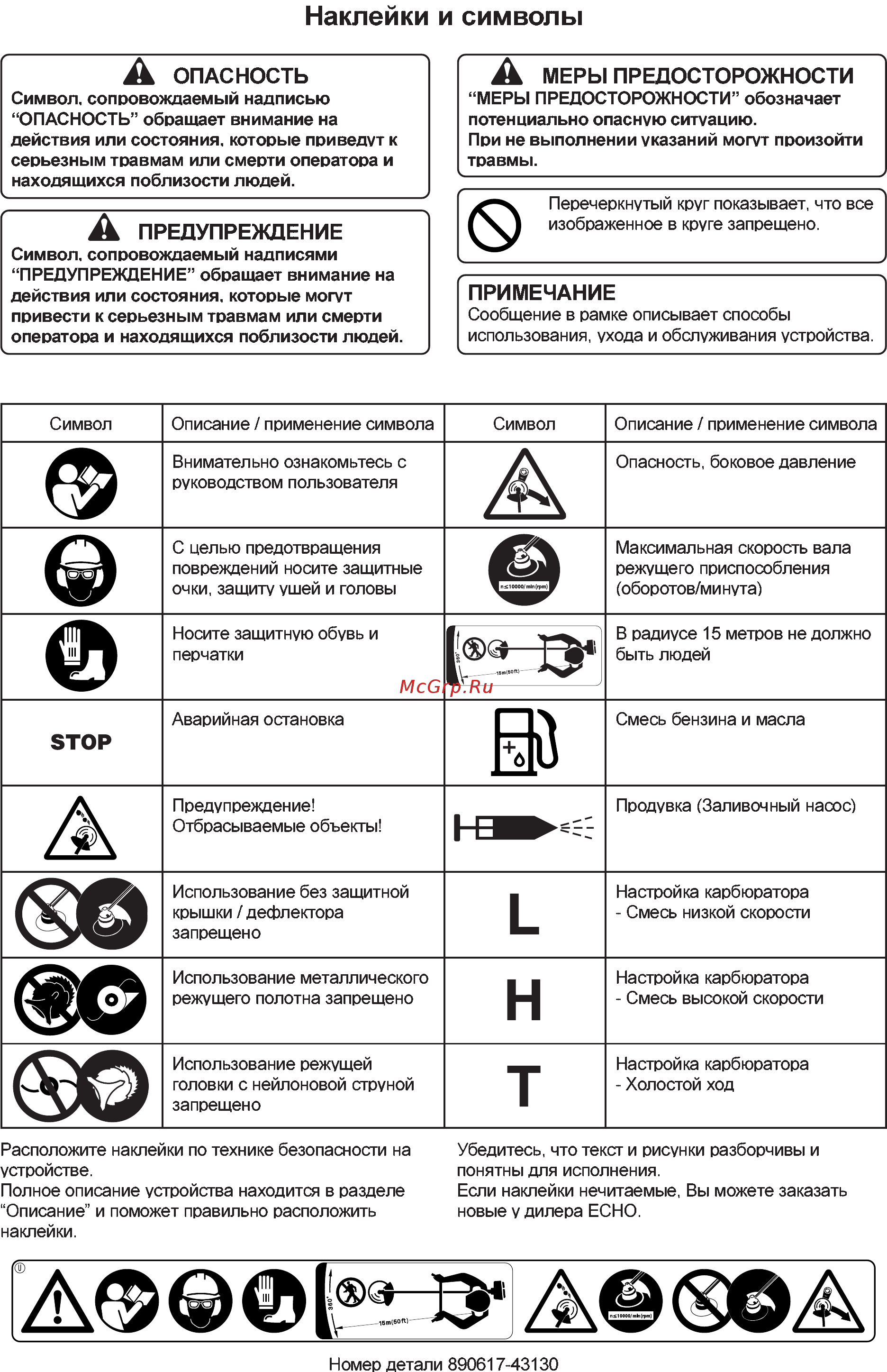 Echo SRM-22GES Инструкция по эксплуатации онлайн [3/30] 15771