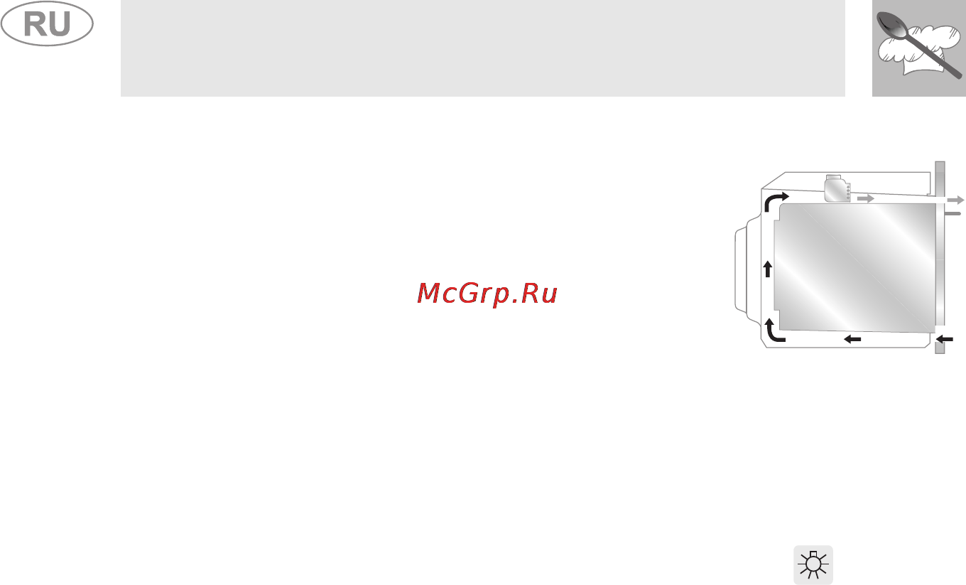 Smeg SE20XMFR8 [16/28] Инструкции для пользователя