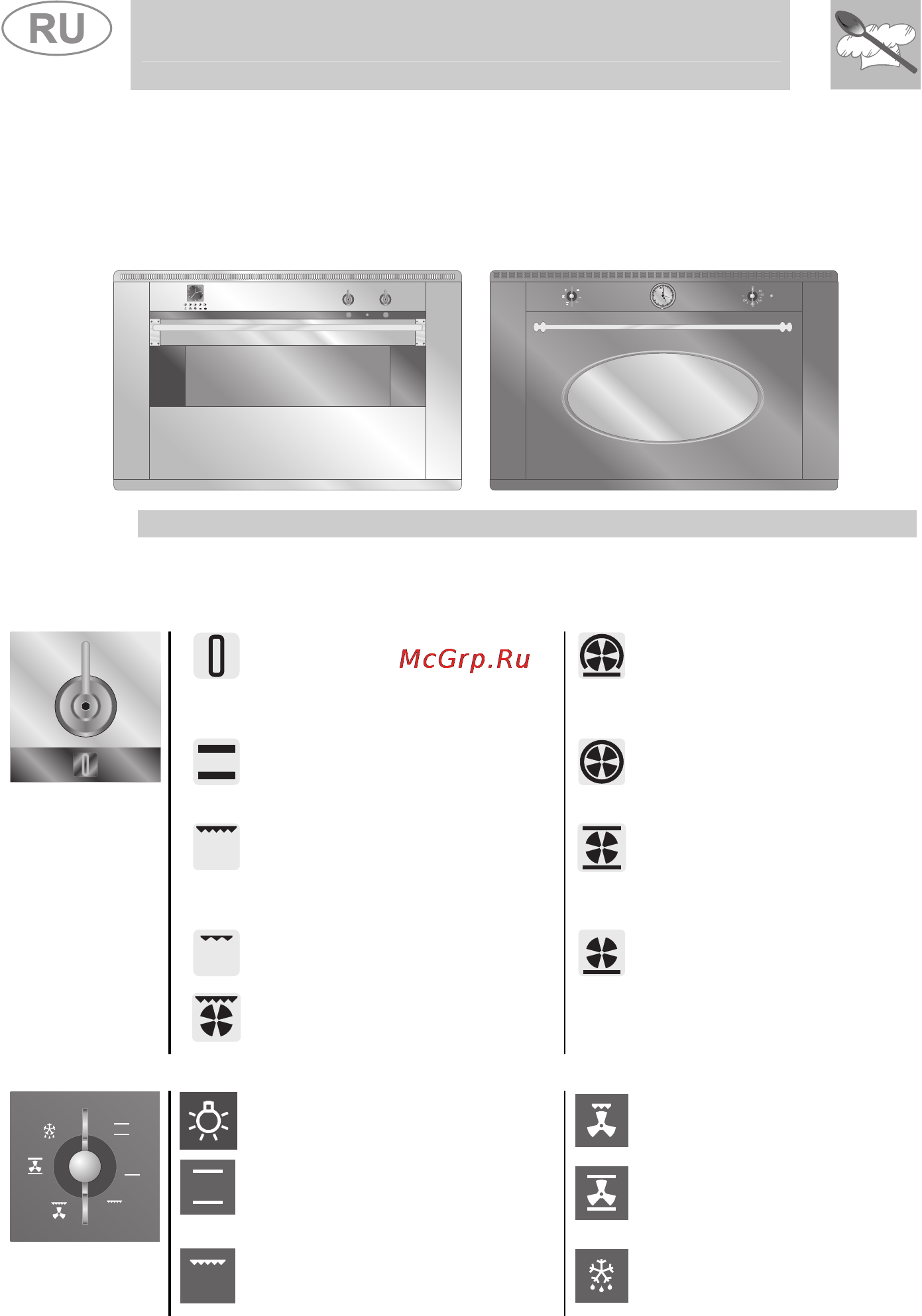 Smeg S890MF-8 [7/27] Описание органов управления