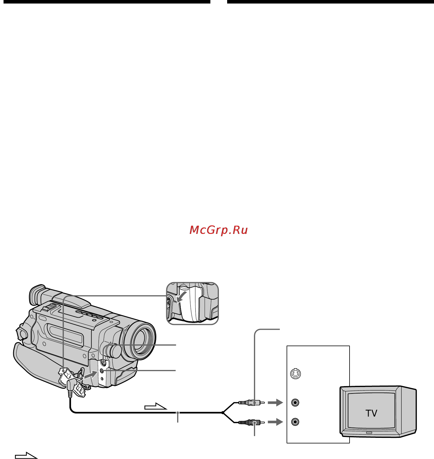 Sony CCD-TRV408E [50/204] A v out s video