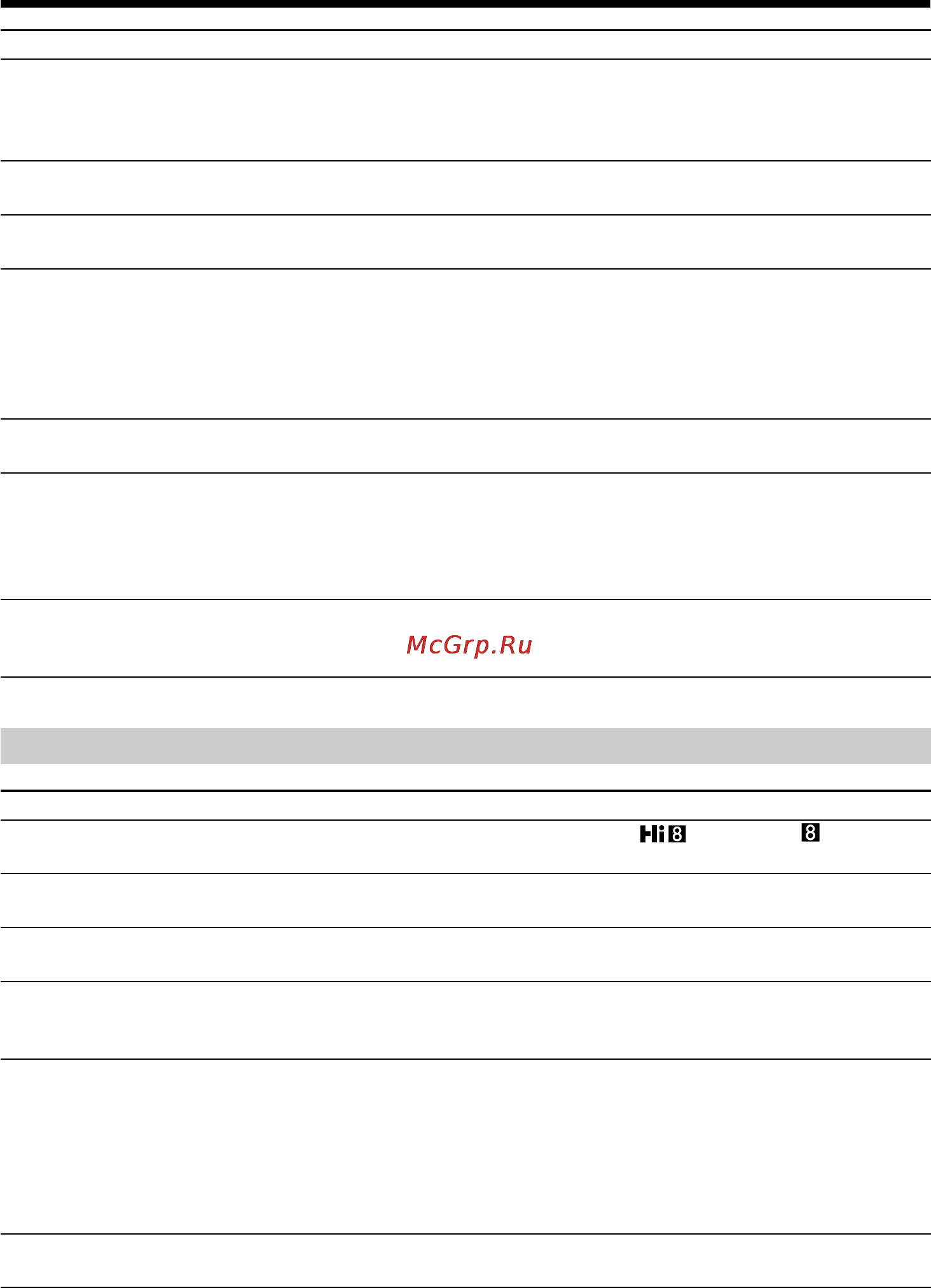 Sony DCR-TRV130E [98/140] In the playback mode