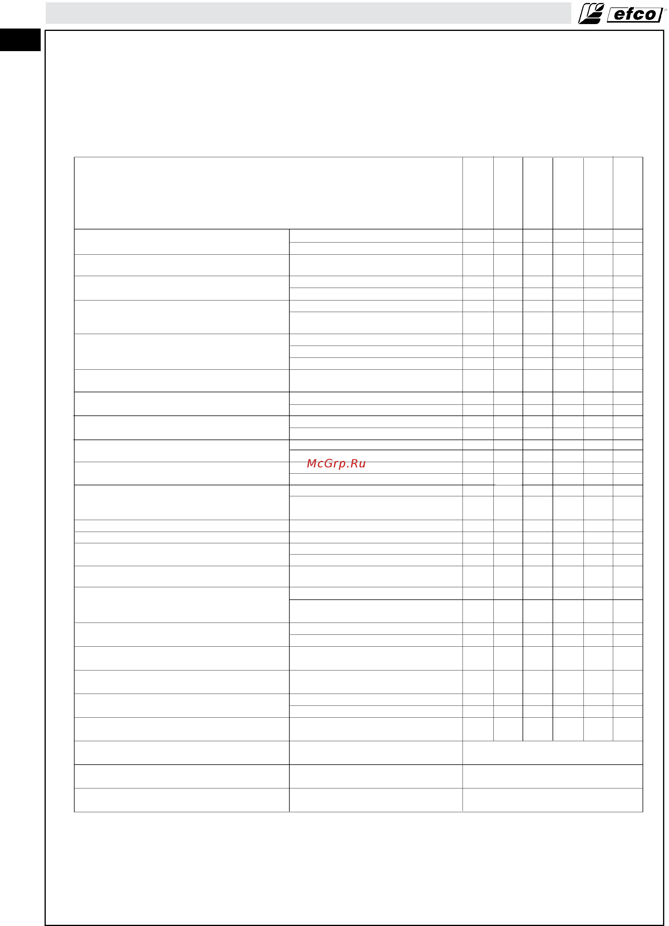 Efco DS 2600 4T [68/96] Tabela de manutenção